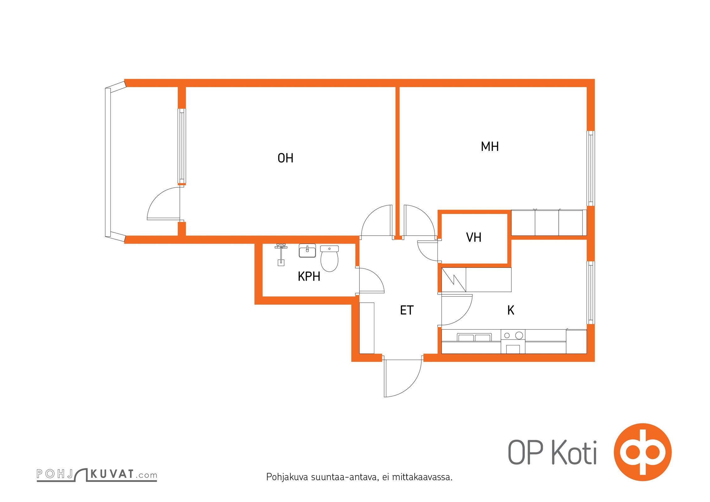 Kohteen pohjakuva