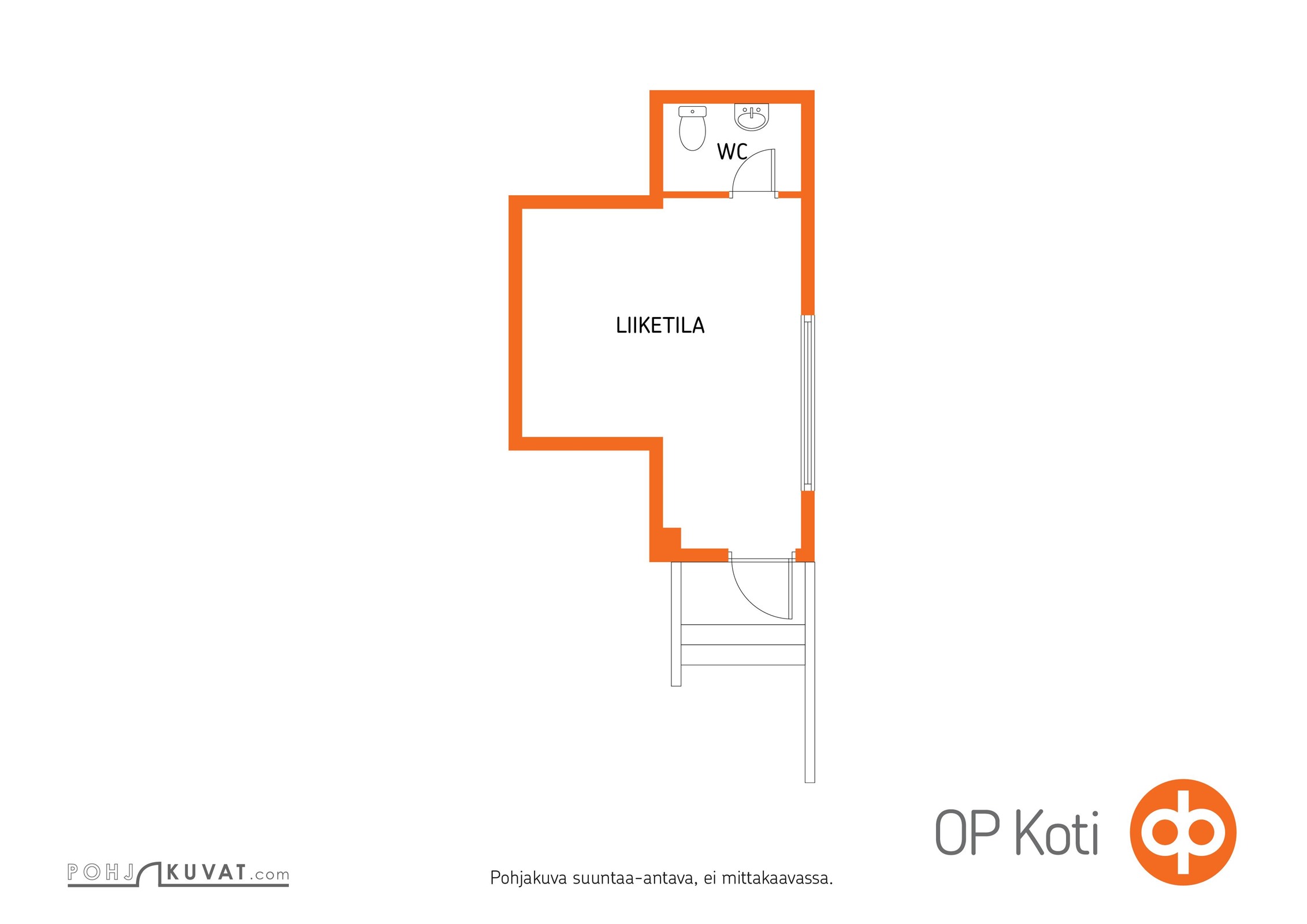 Kohteen pohjakuva