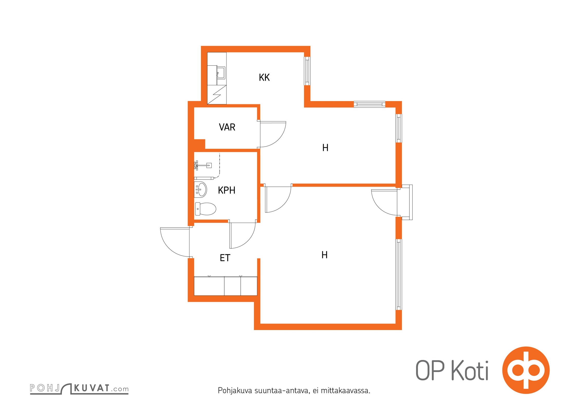 Kohteen pohjakuva