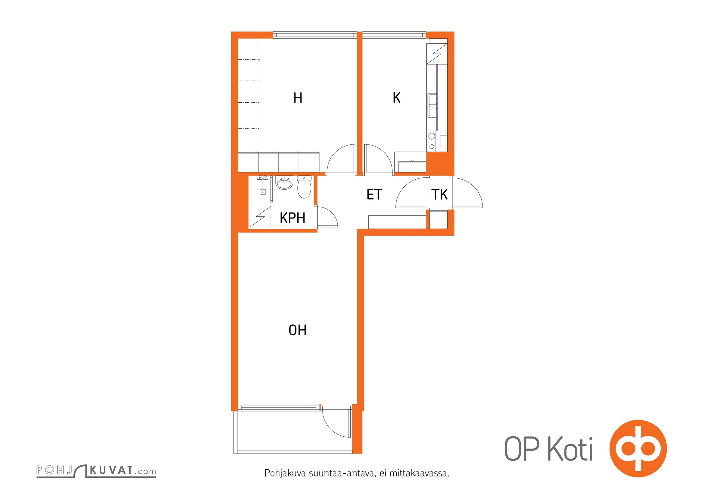 Kohteen pohjakuva