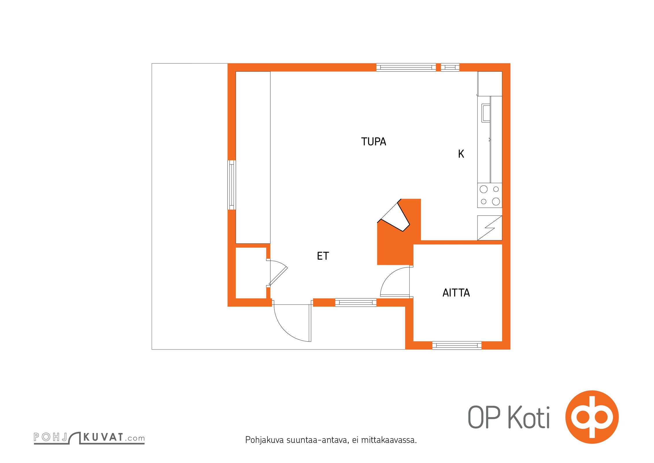 Kohteen pohjakuva