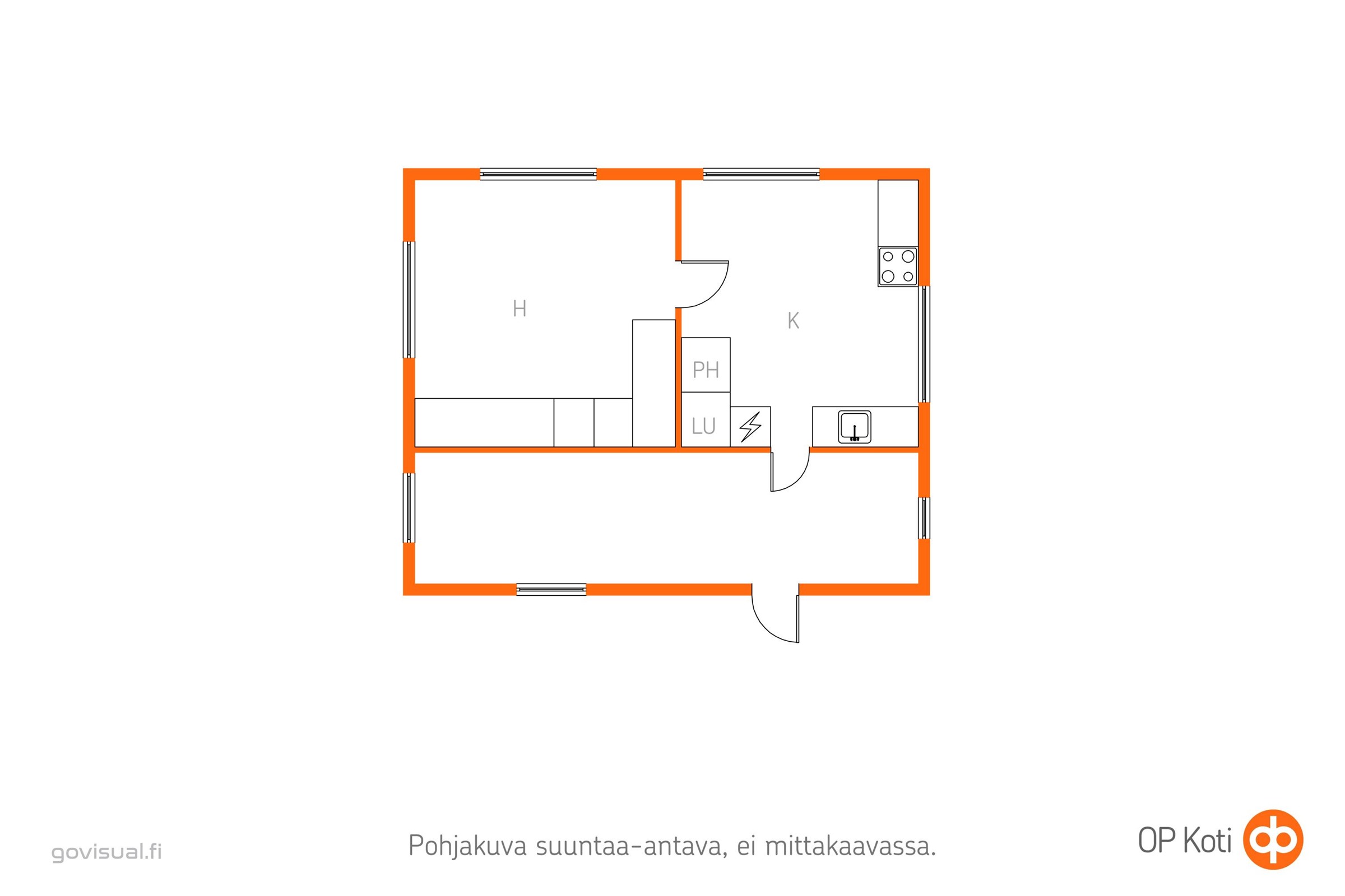 Kohteen pohjakuva