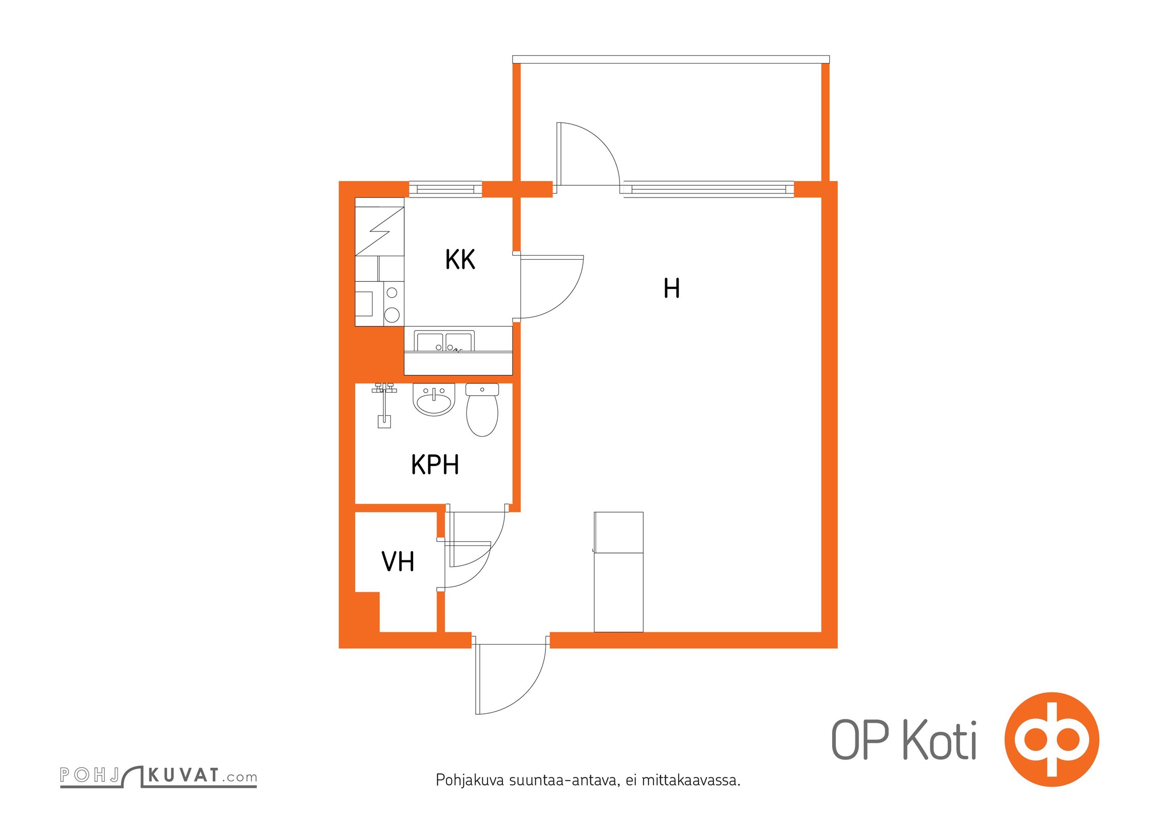 Kohteen pohjakuva