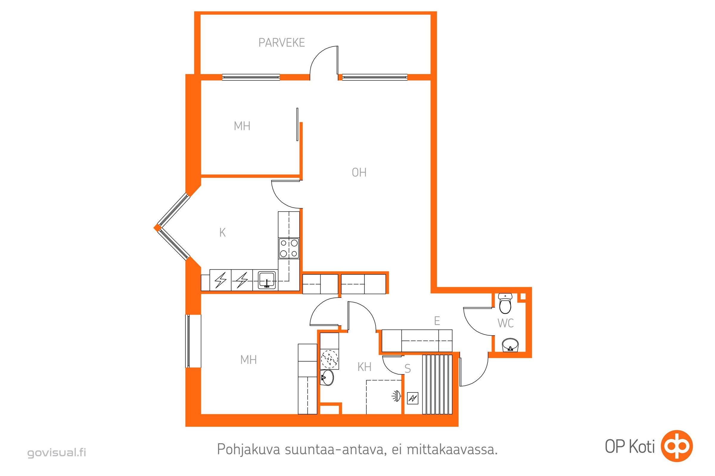 Kohteen pohjakuva