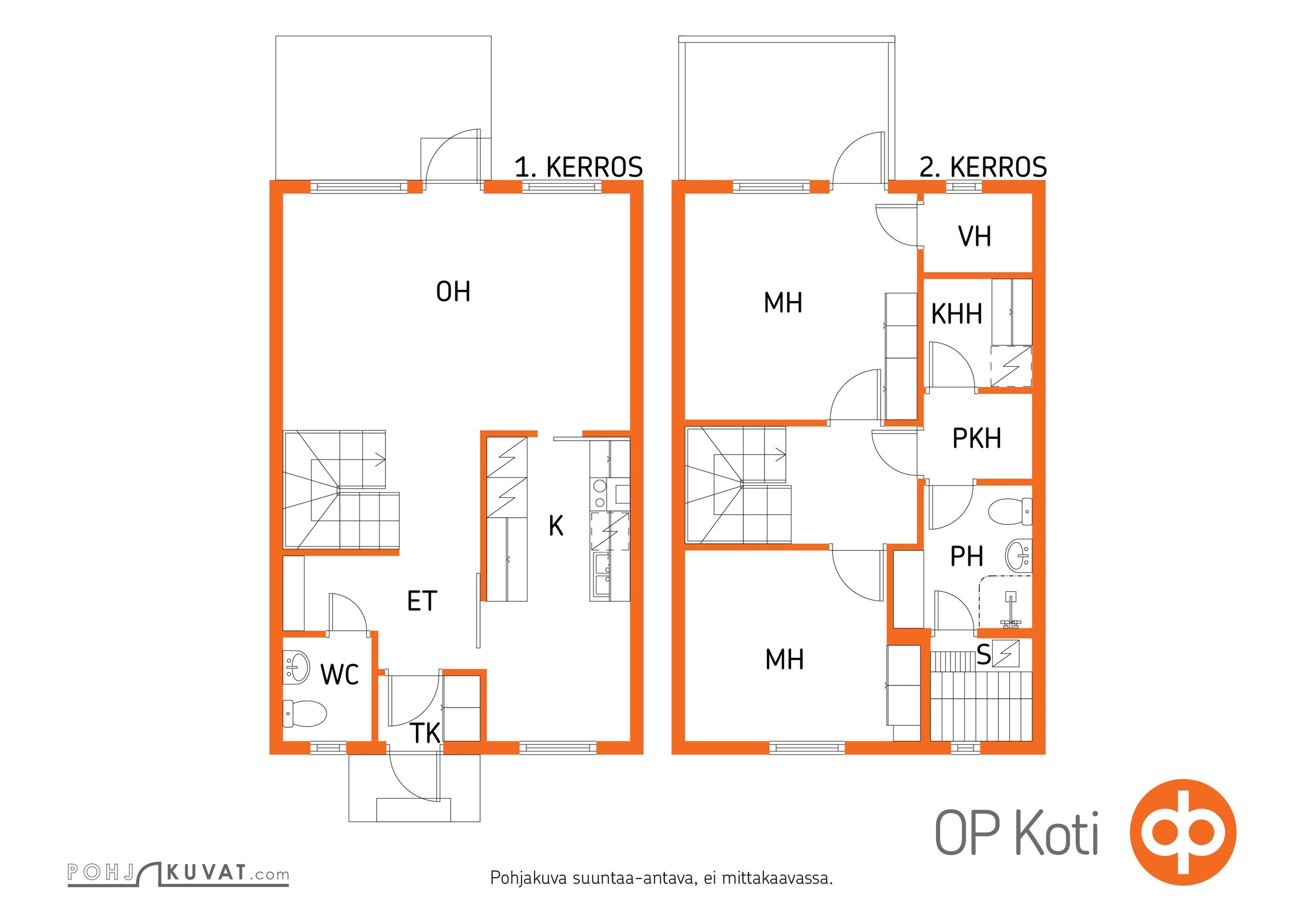 Kohteen pohjakuva