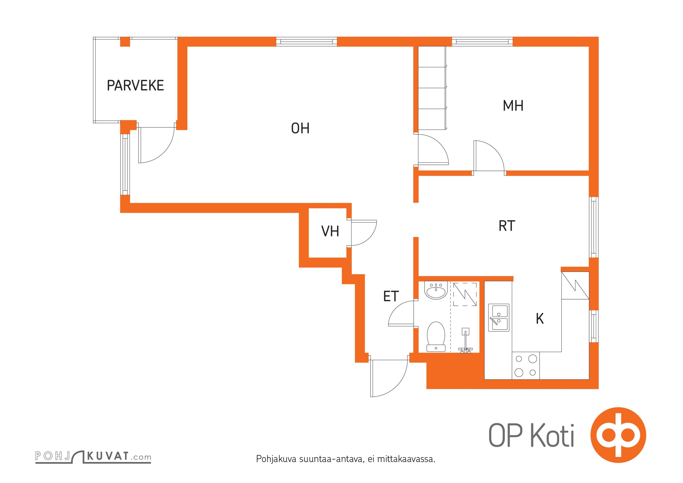 Kohteen pohjakuva
