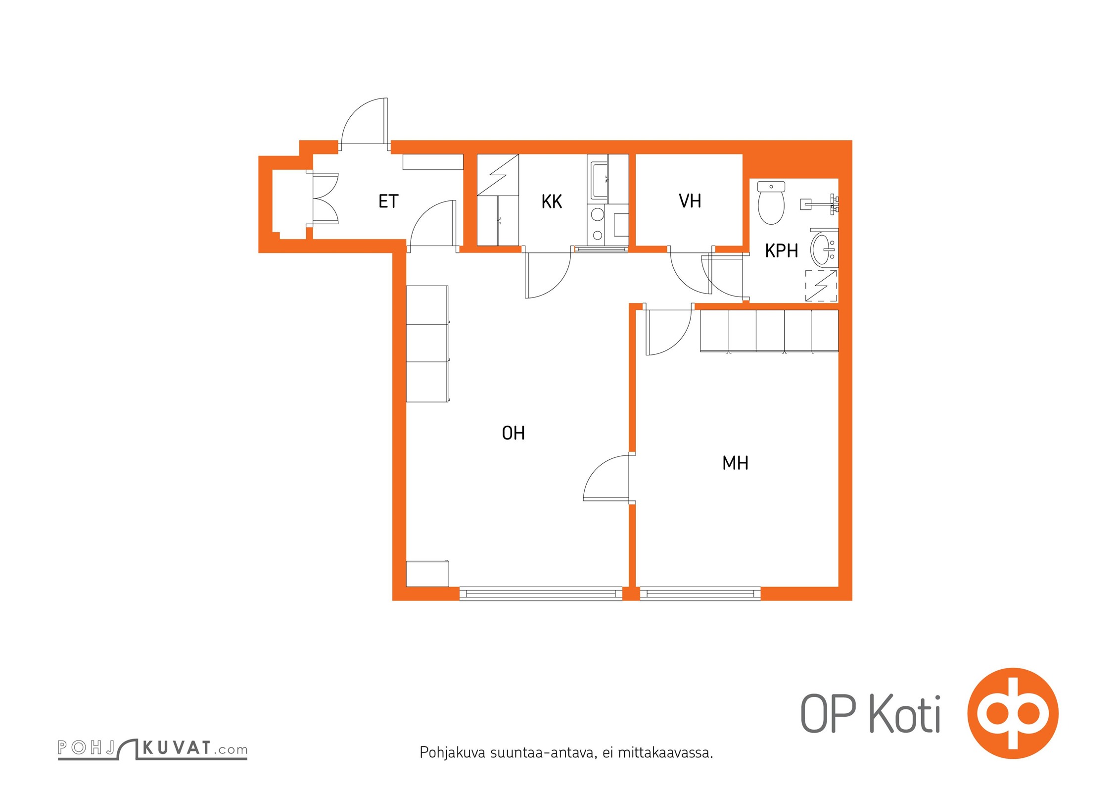 Kohteen pohjakuva