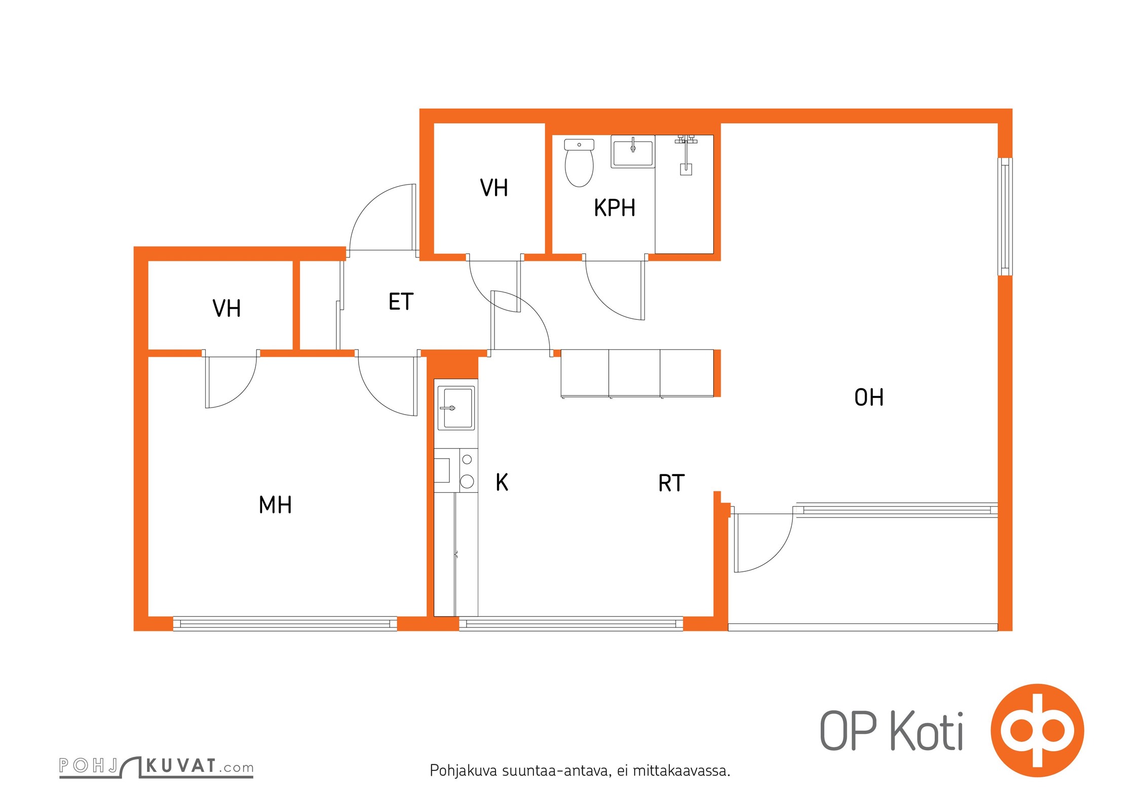 Kohteen pohjakuva