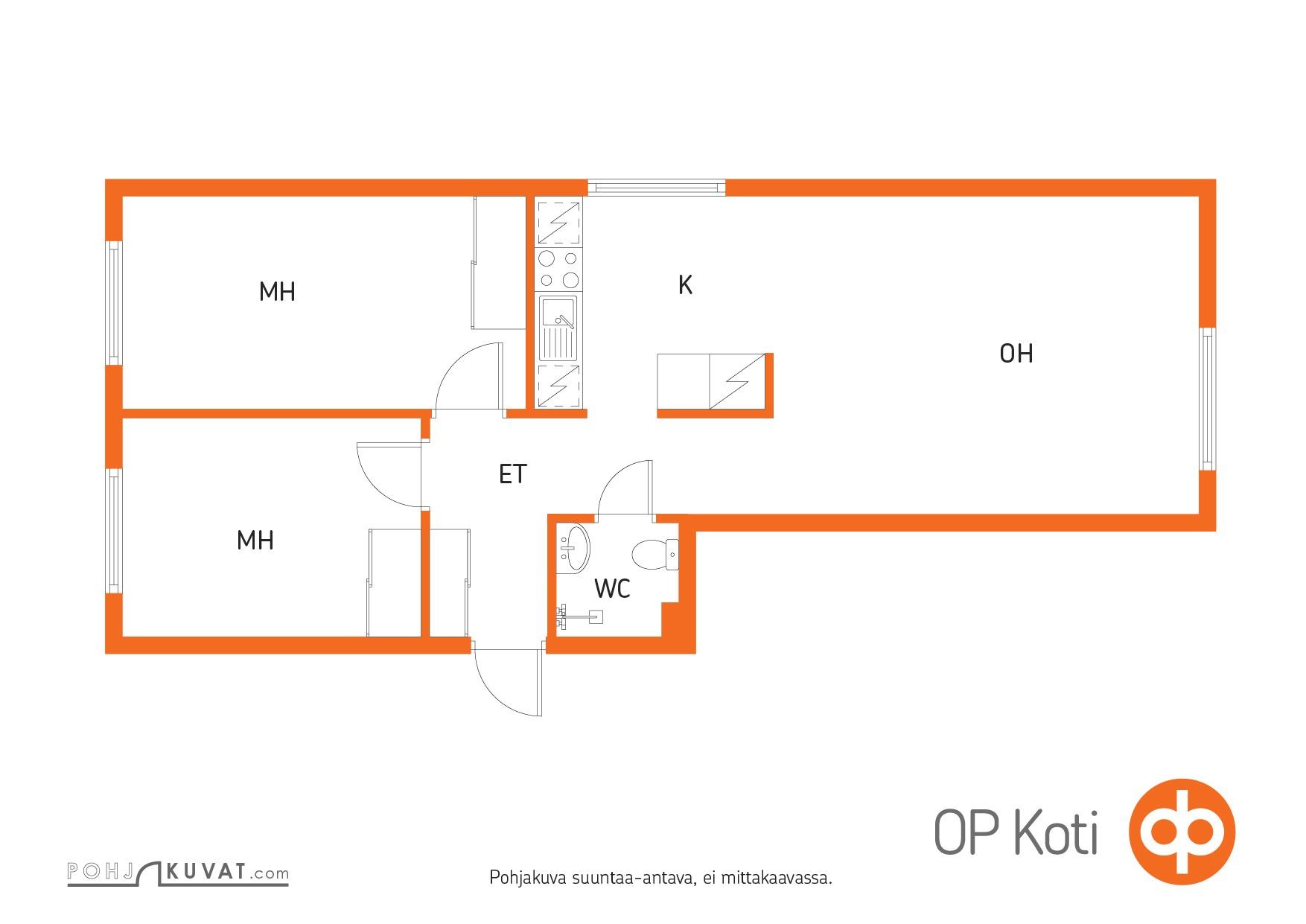 Kohteen pohjakuva