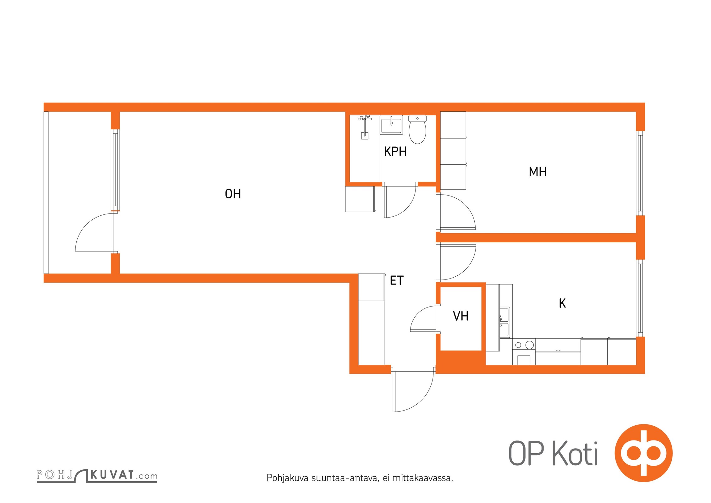 Kohteen pohjakuva