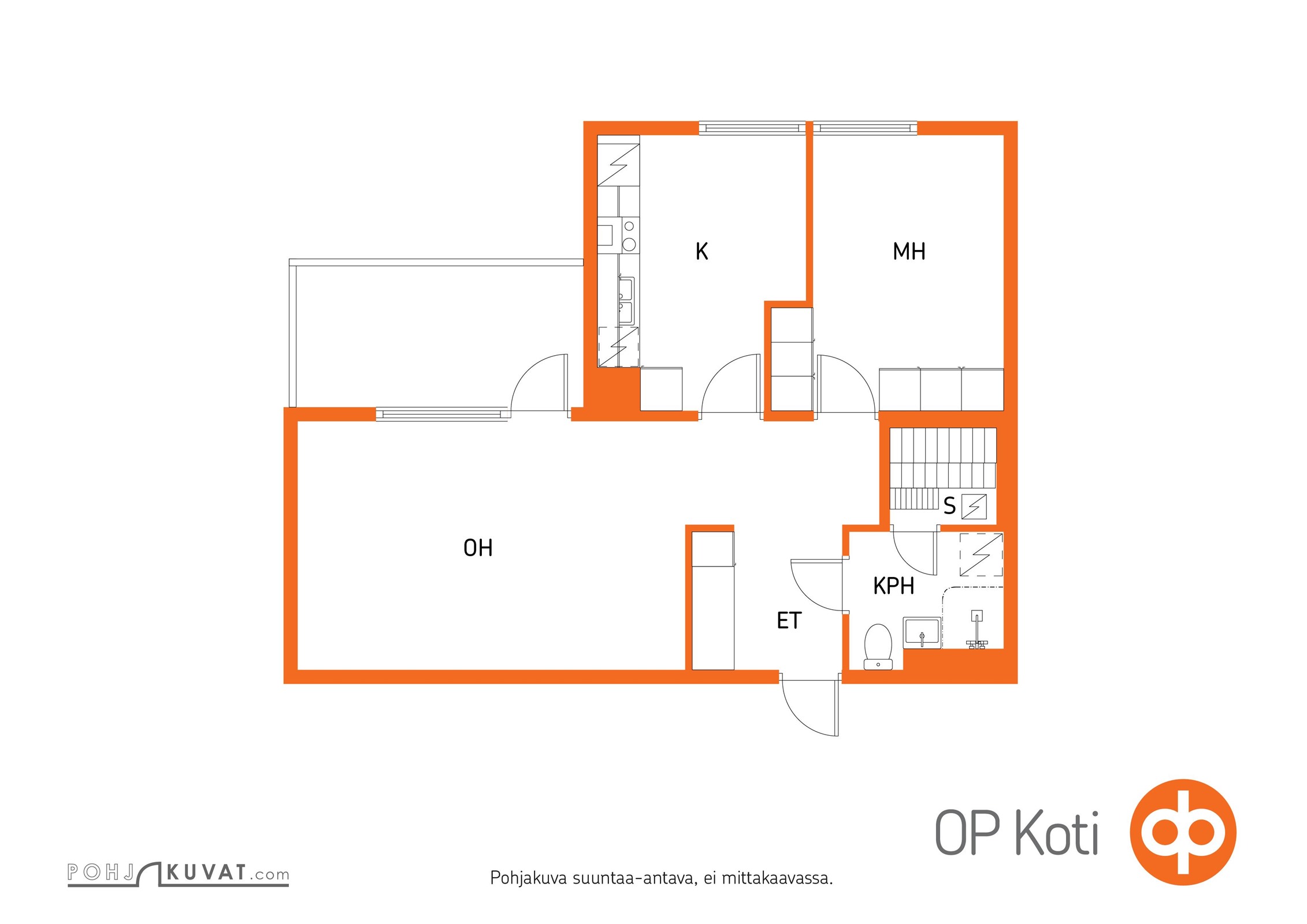 Kohteen pohjakuva