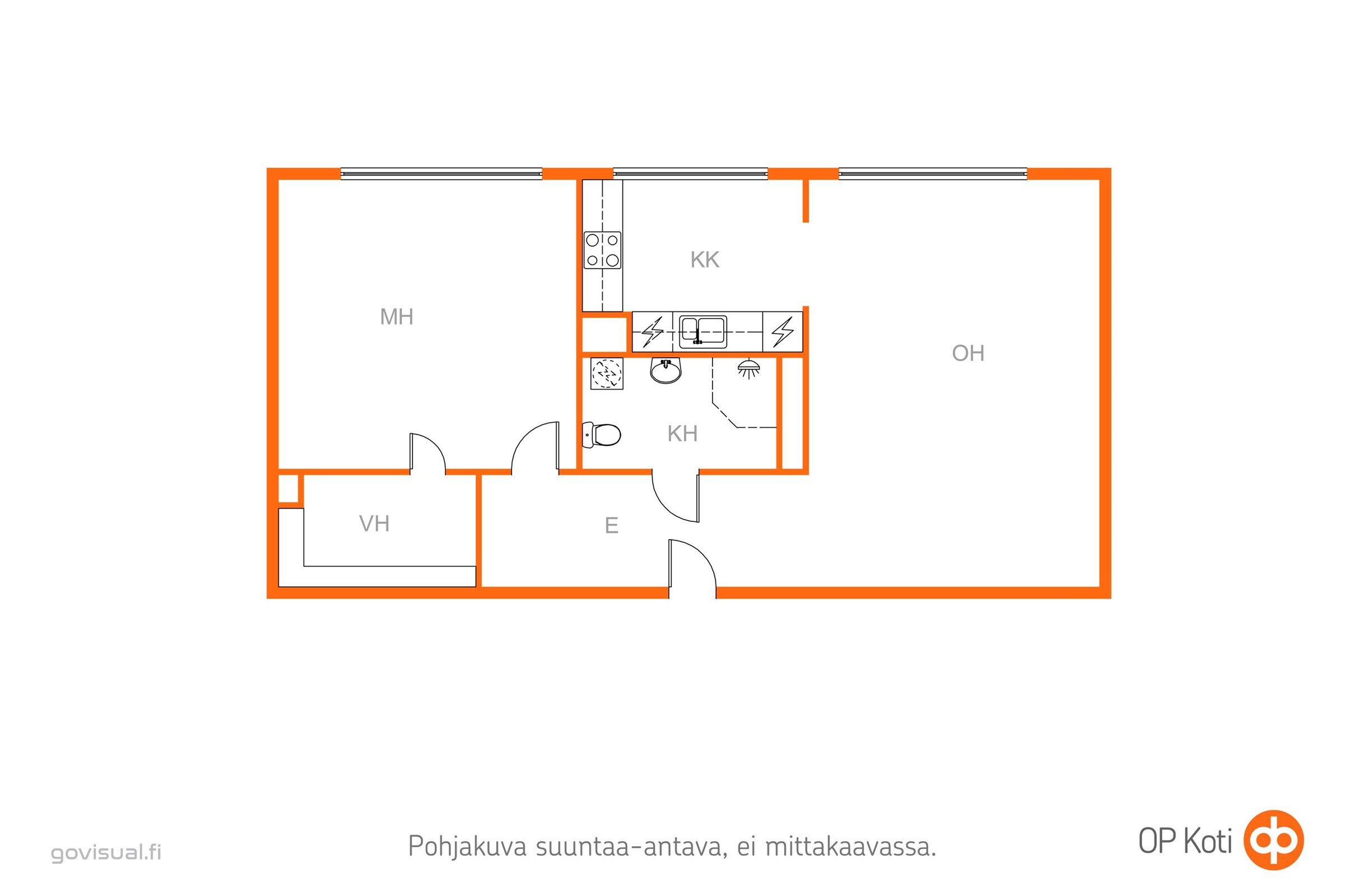 Kohteen pohjakuva