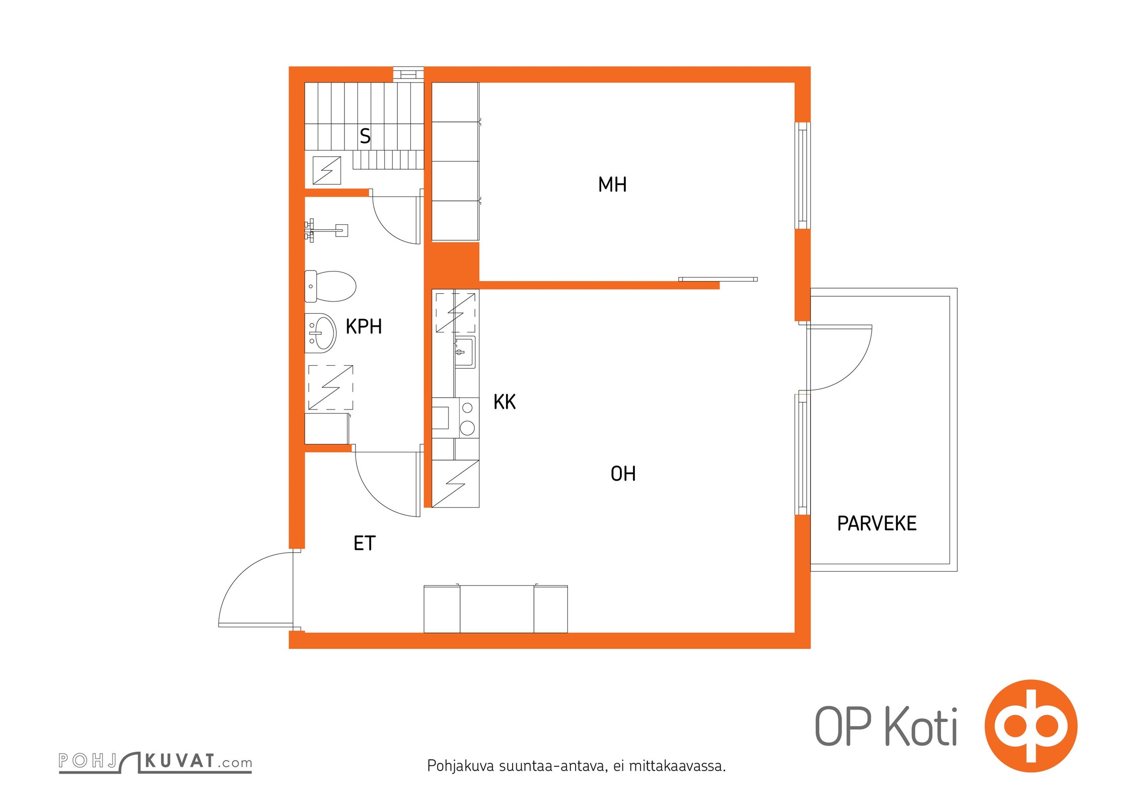 Kohteen pohjakuva