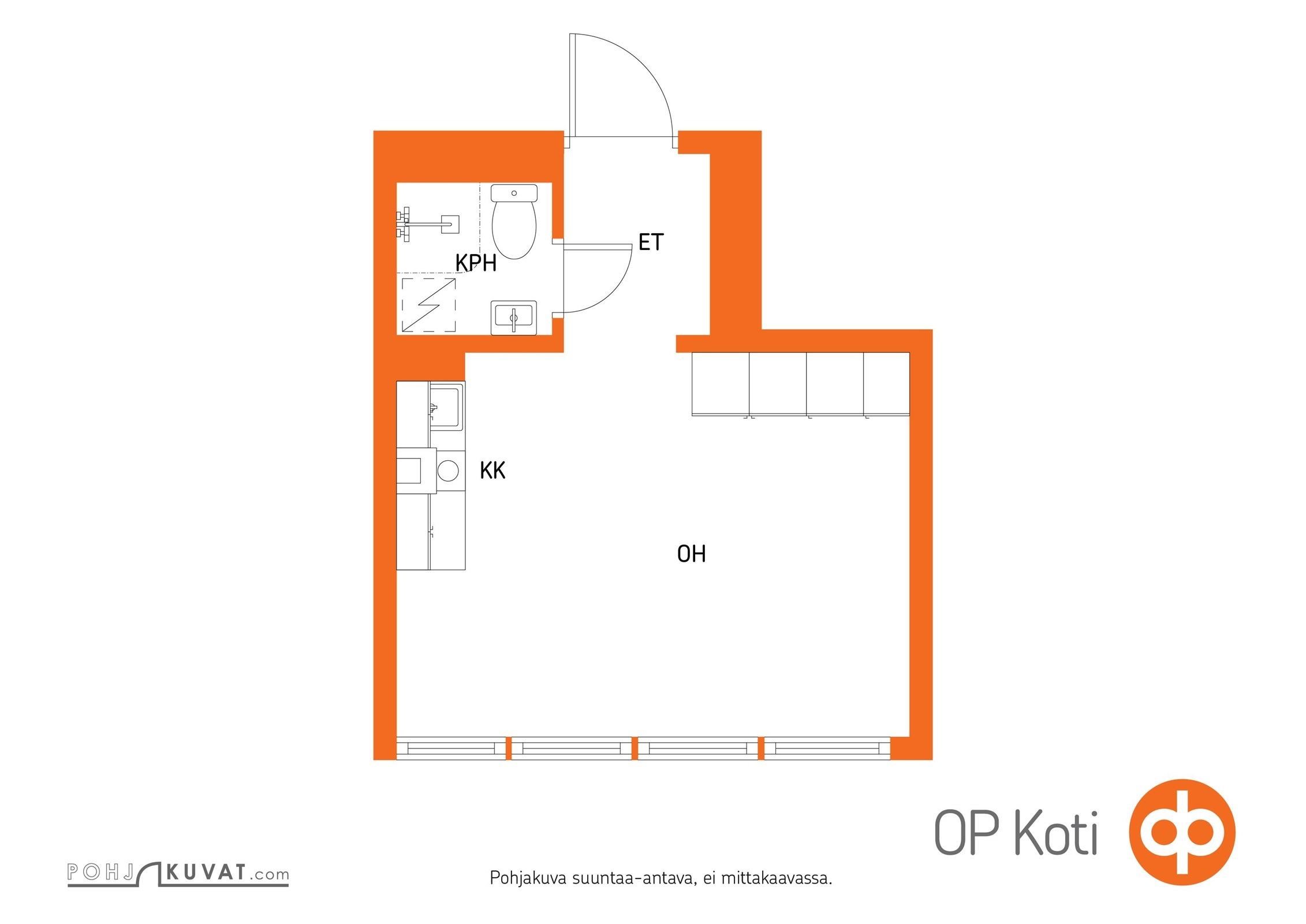 Kohteen pohjakuva