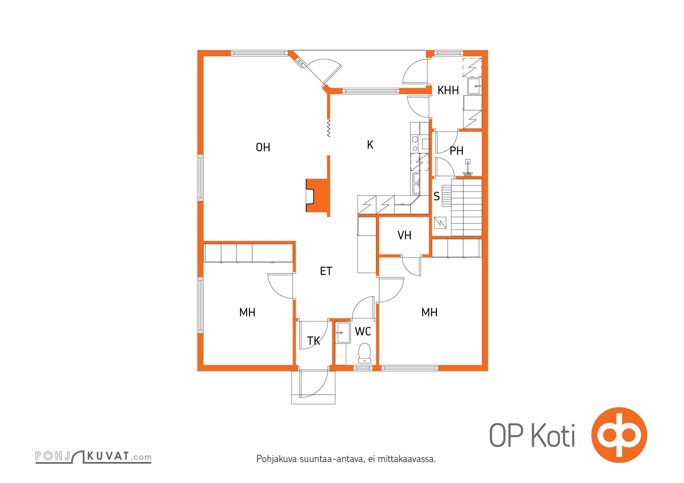 Kohteen pohjakuva