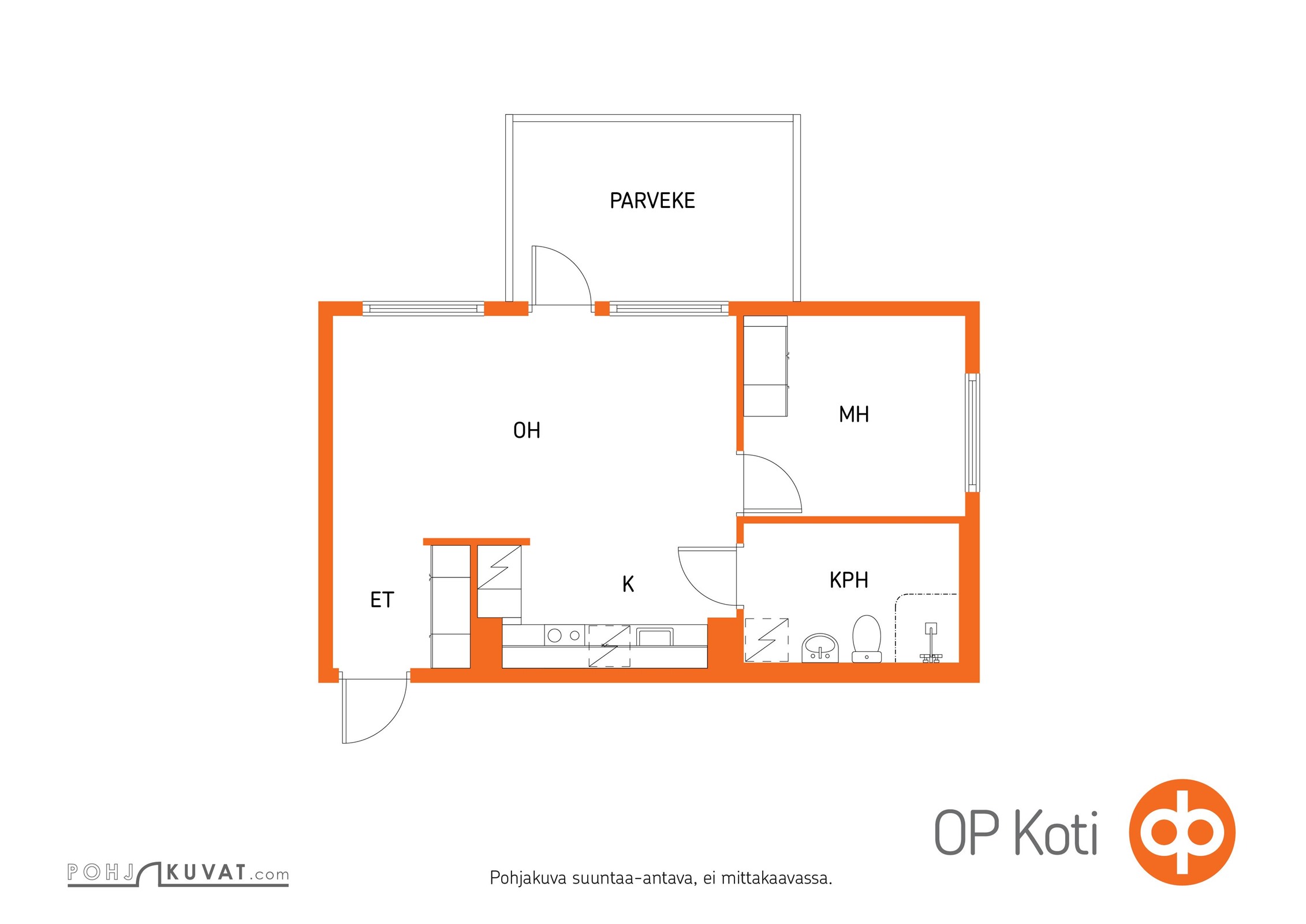 Kohteen pohjakuva