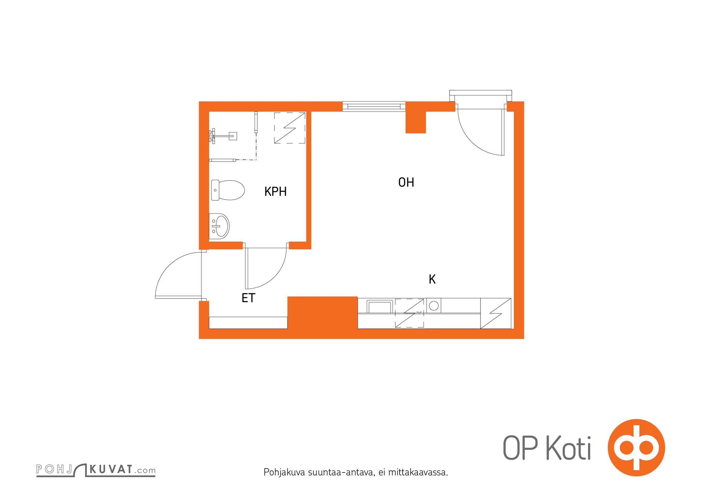 Kohteen pohjakuva
