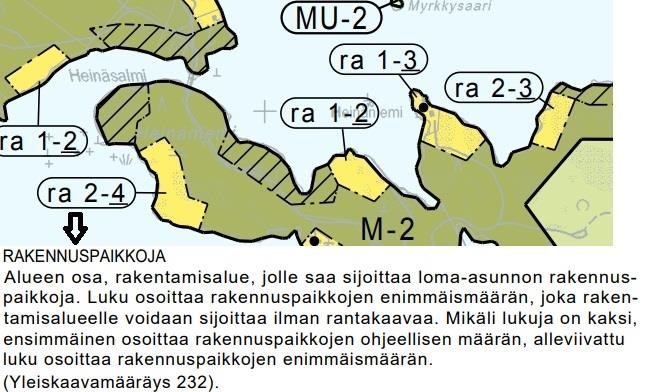 Kohteen pohjakuva
