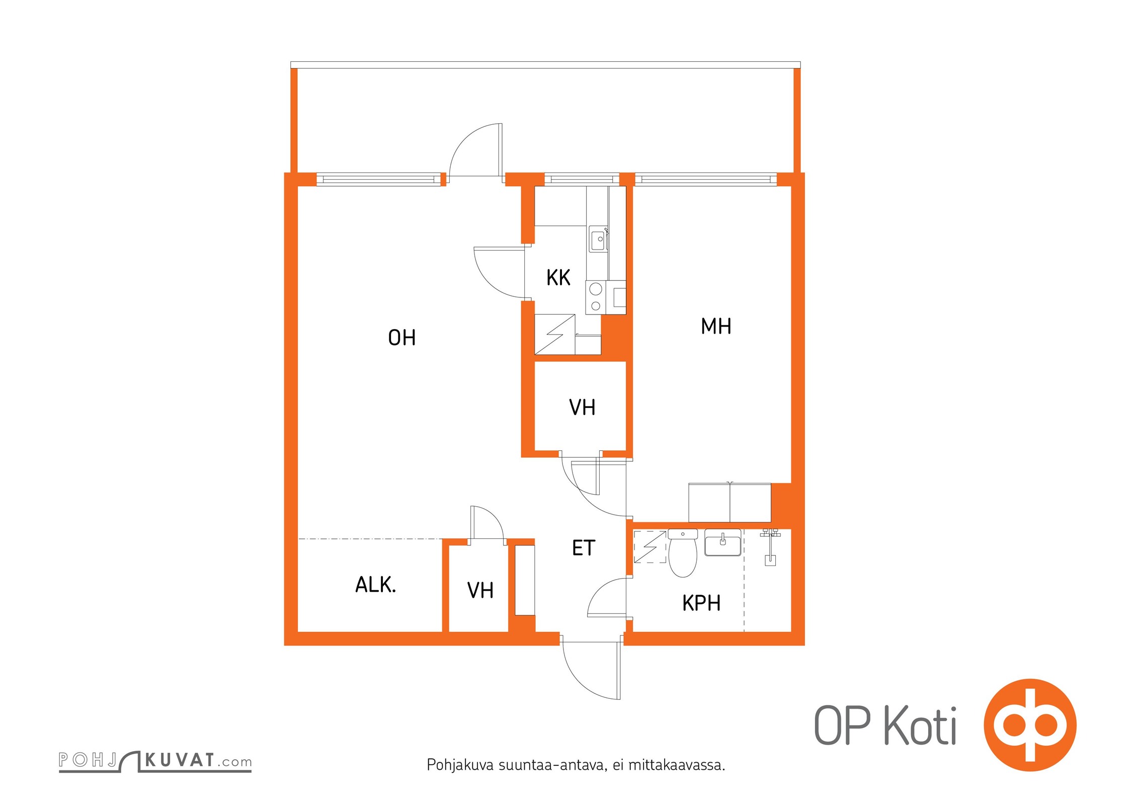 Kohteen pohjakuva