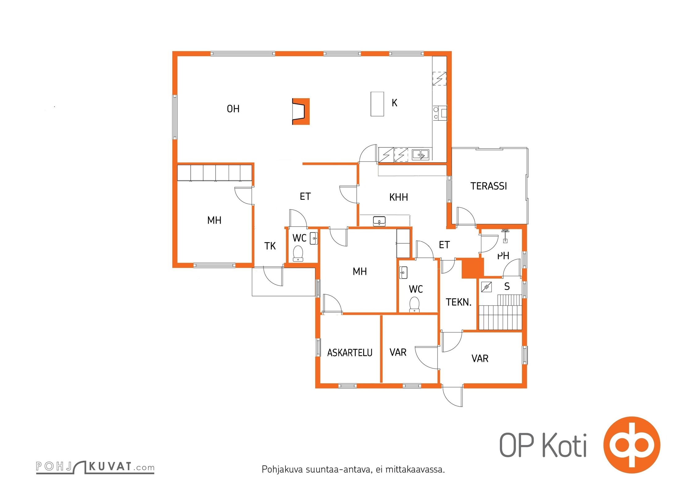 Kohteen pohjakuva