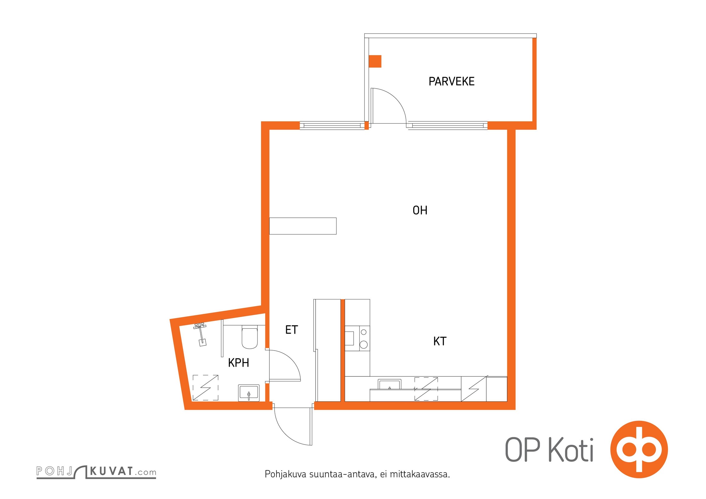 Kohteen pohjakuva