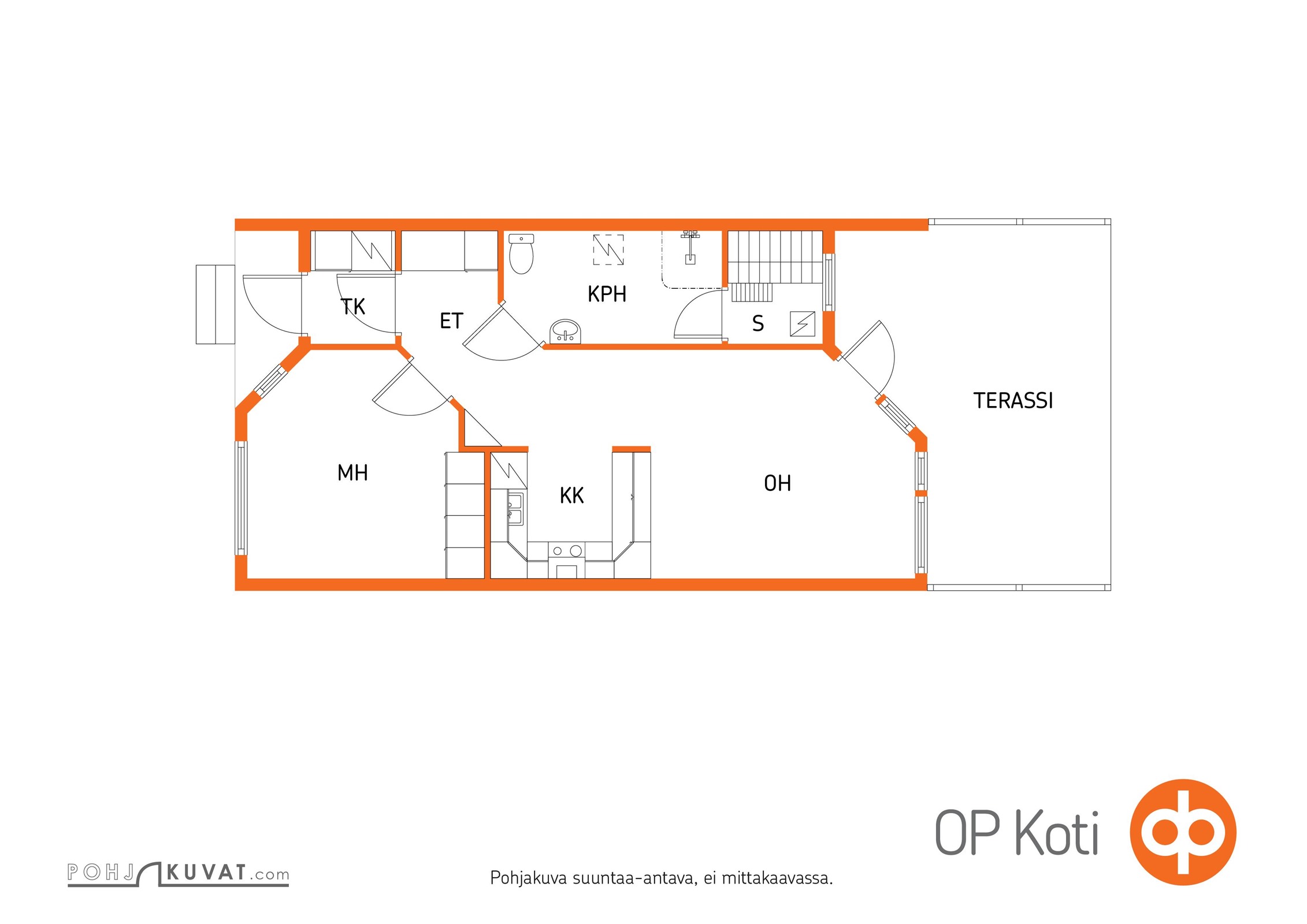 Kohteen pohjakuva