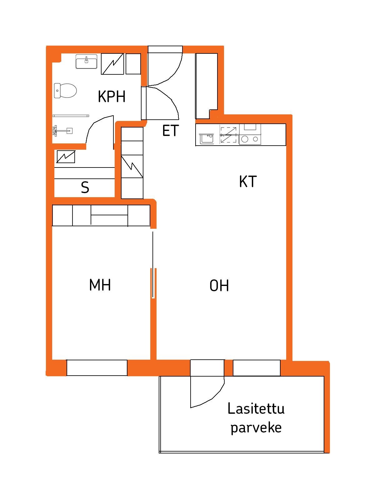 Kohteen pohjakuva