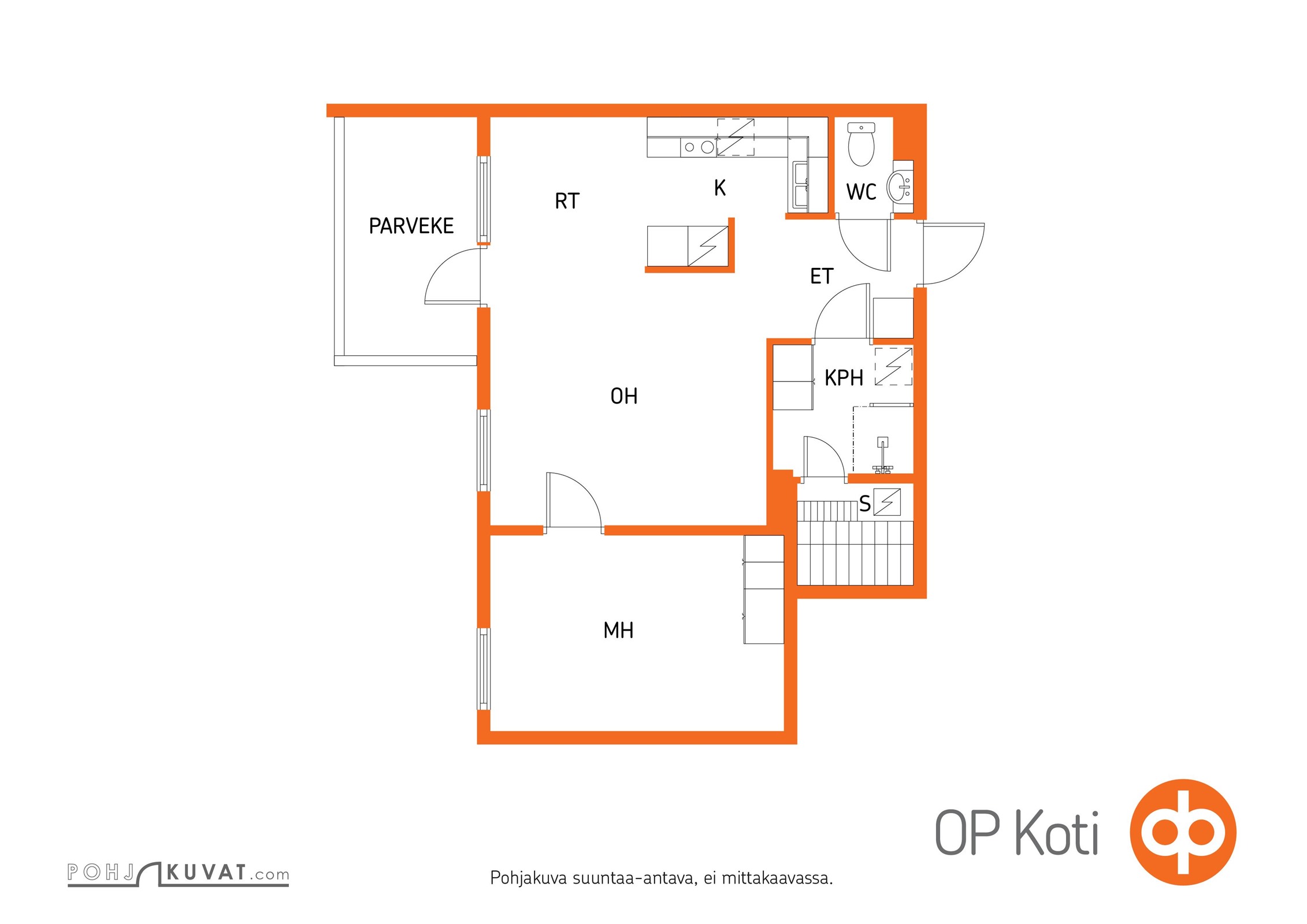Kohteen pohjakuva