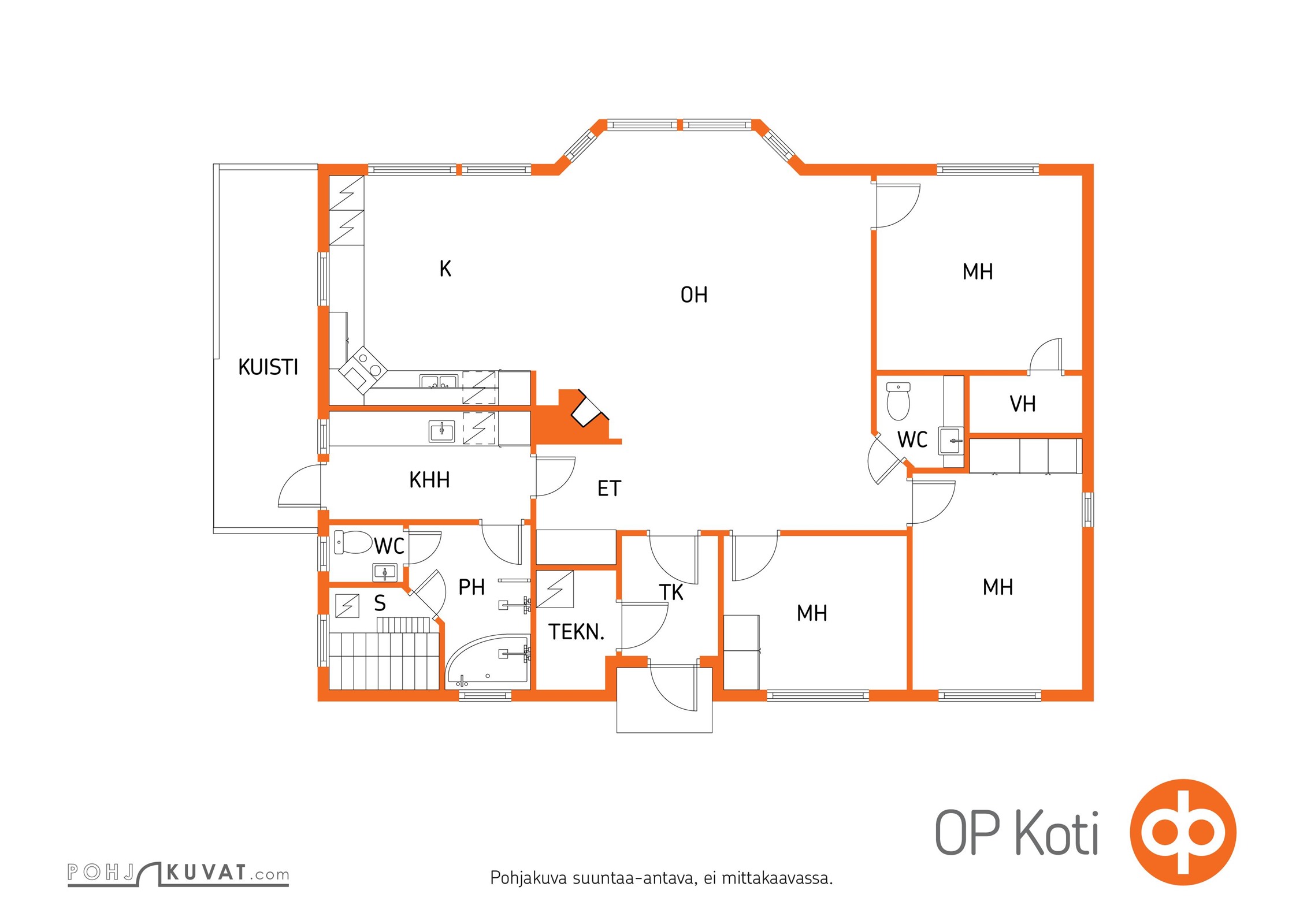 Kohteen pohjakuva