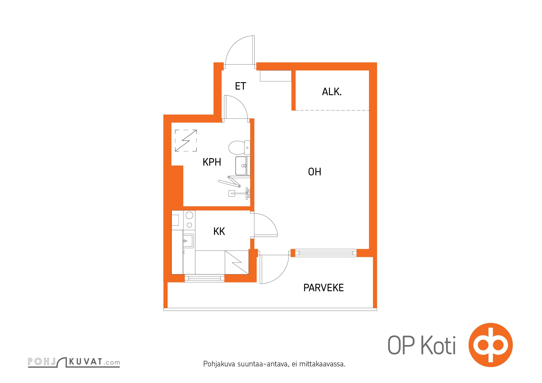 Kohteen pohjakuva