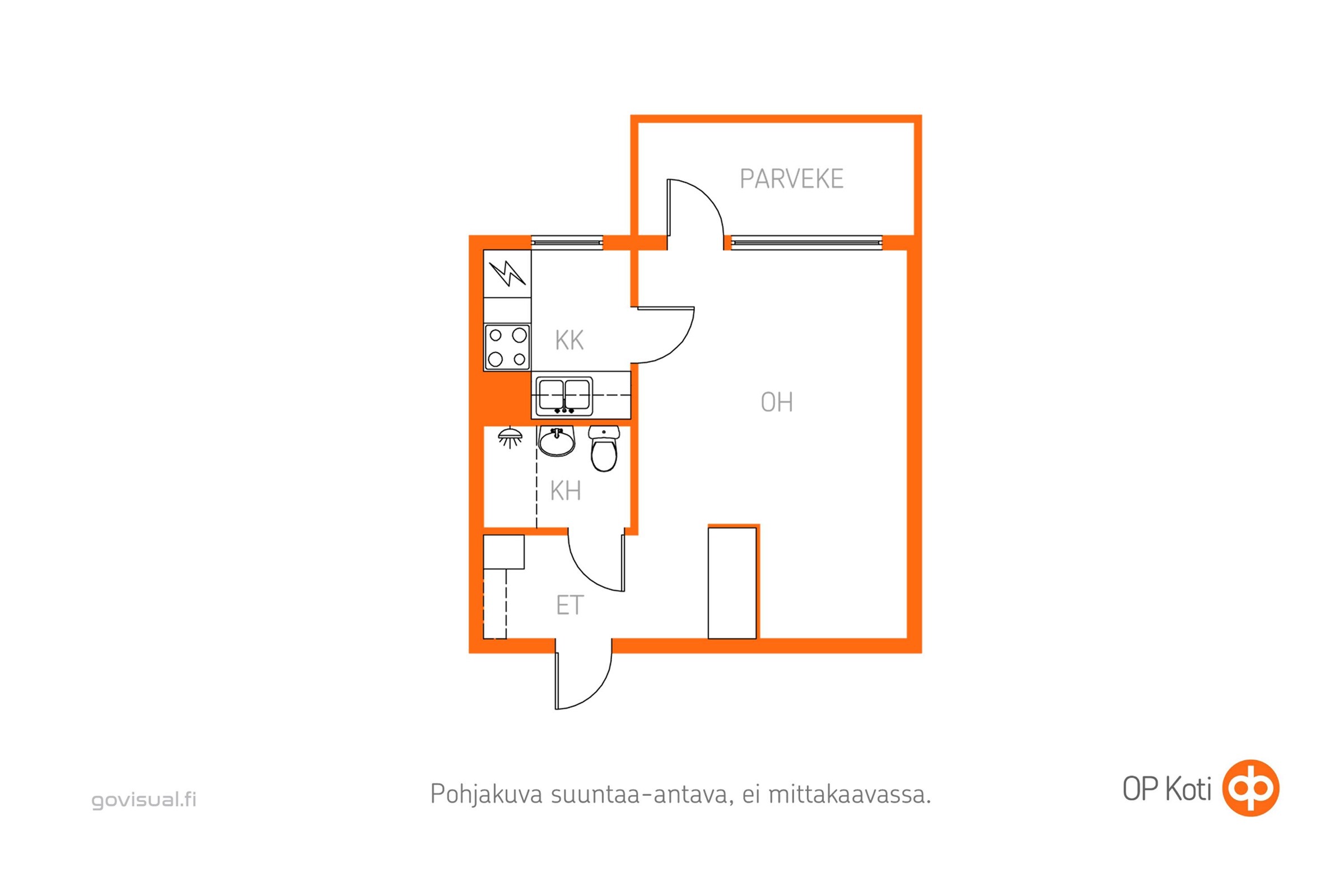 Kohteen pohjakuva