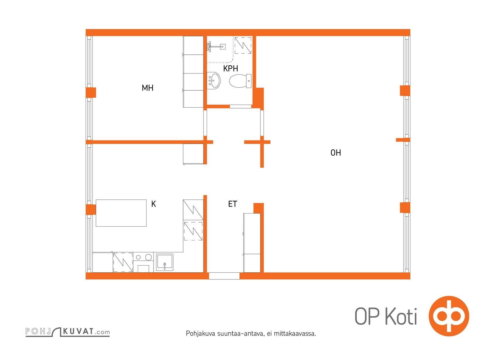 Kohteen pohjakuva