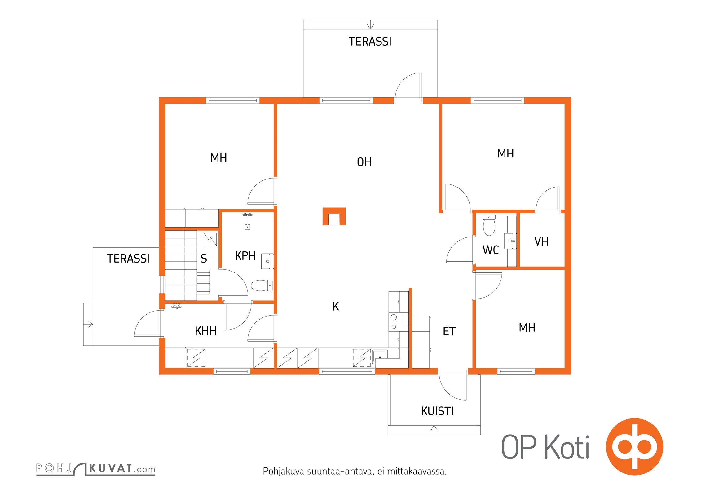Kohteen pohjakuva