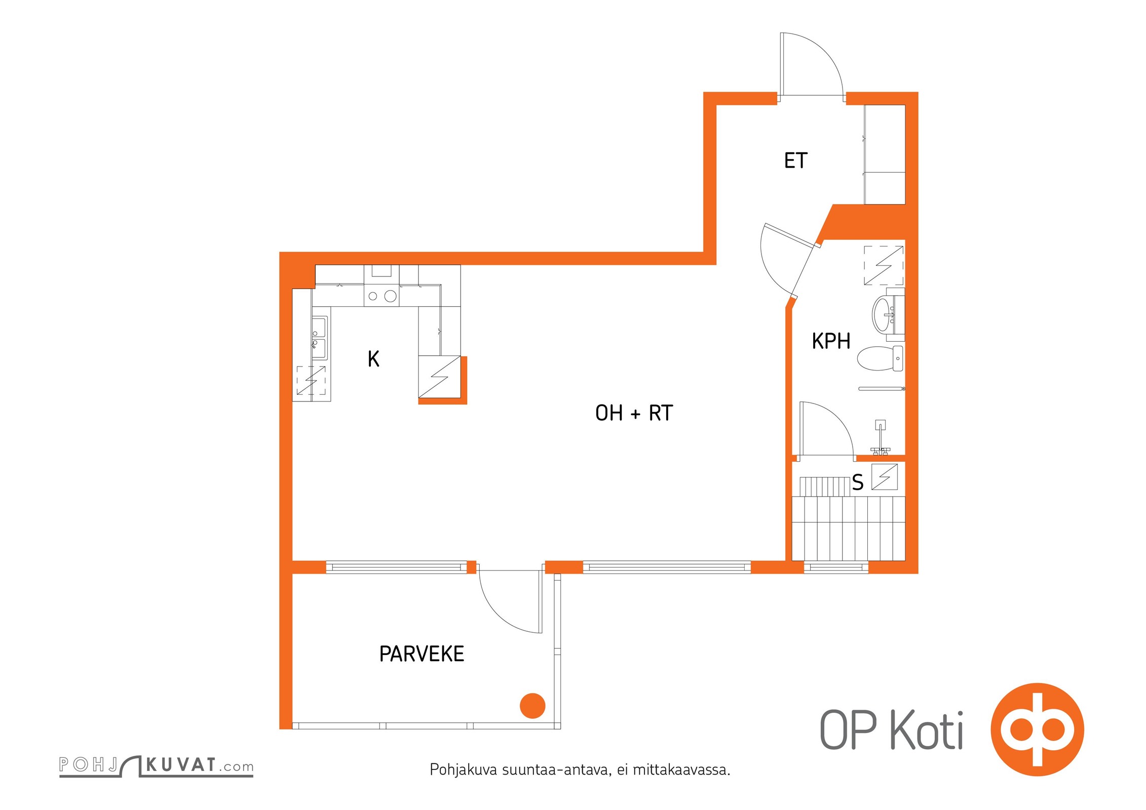 Kohteen pohjakuva