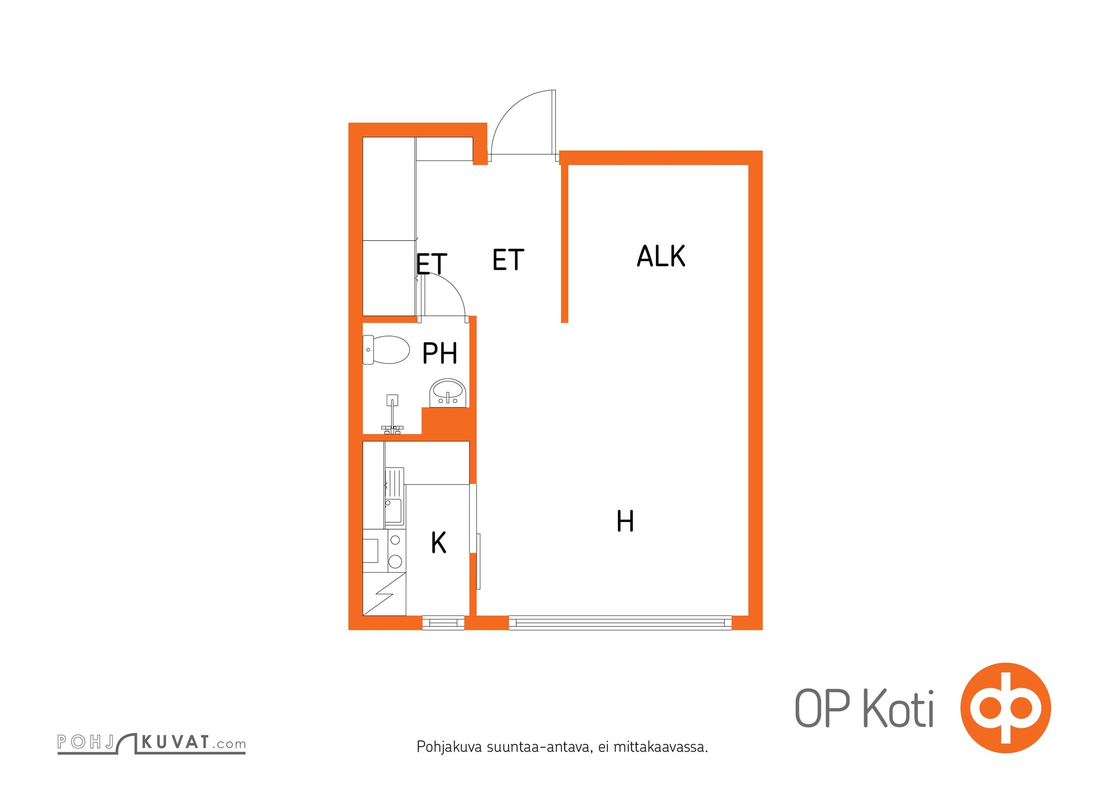 Kohteen pohjakuva