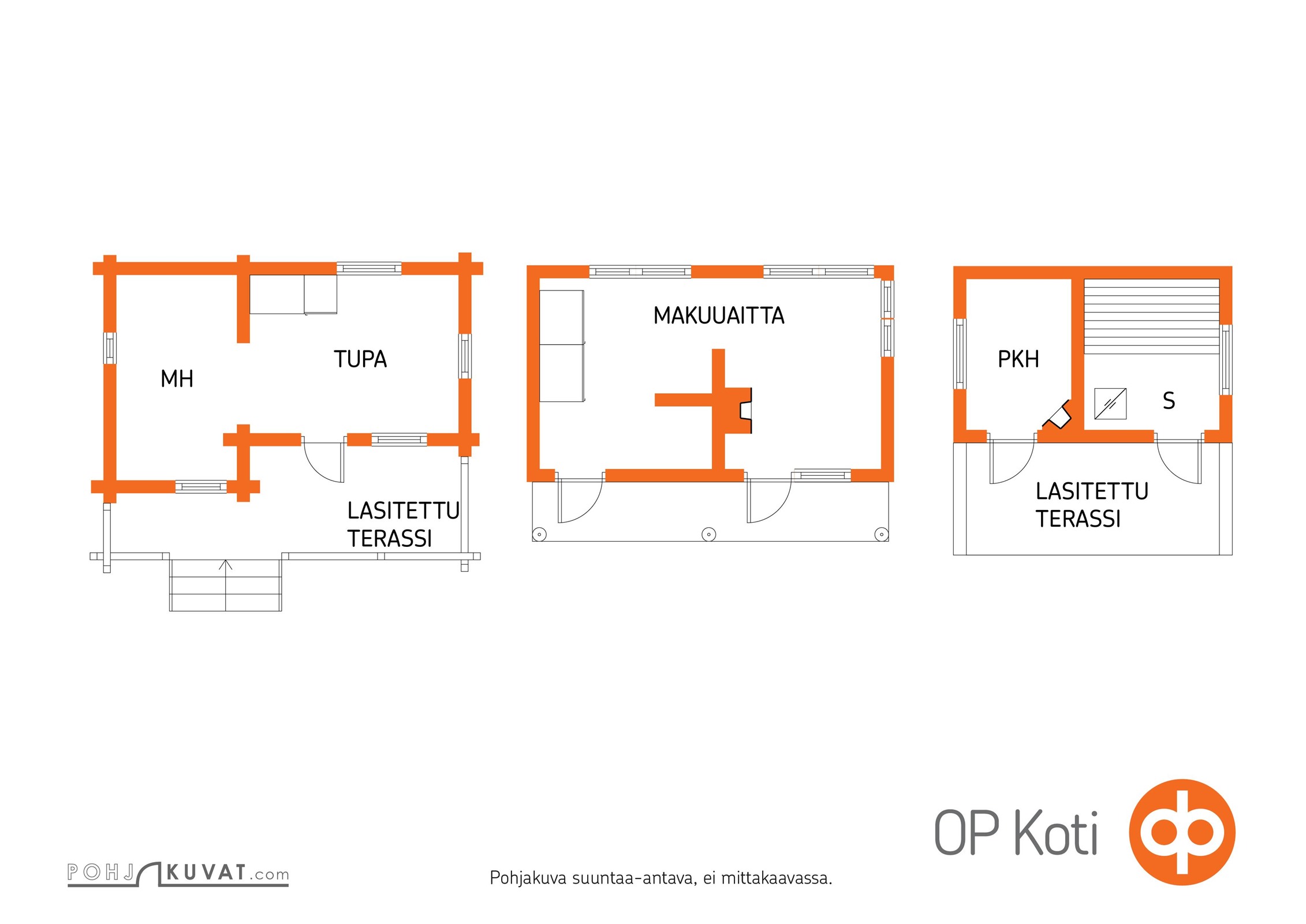 Kohteen pohjakuva