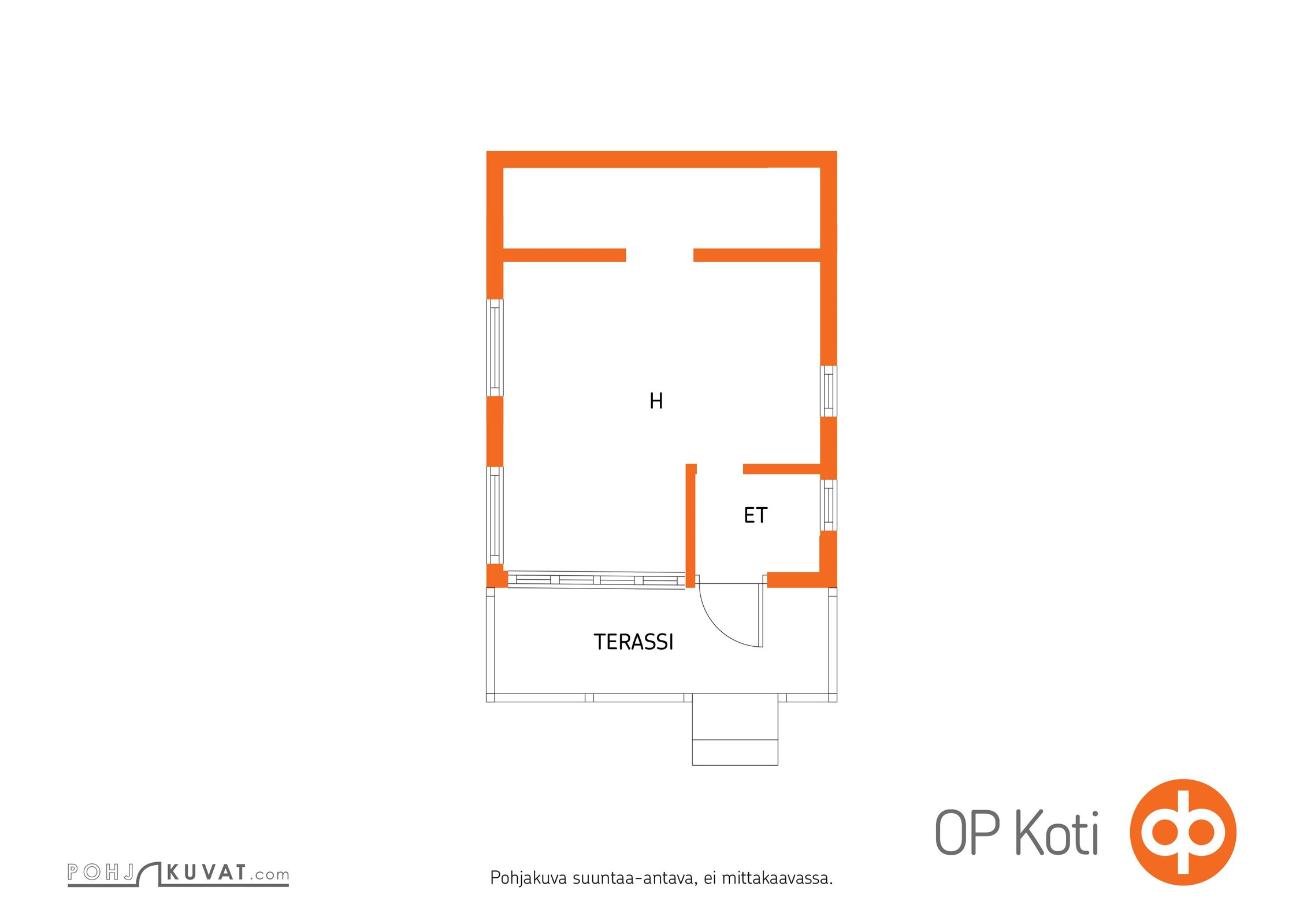 Kohteen pohjakuva