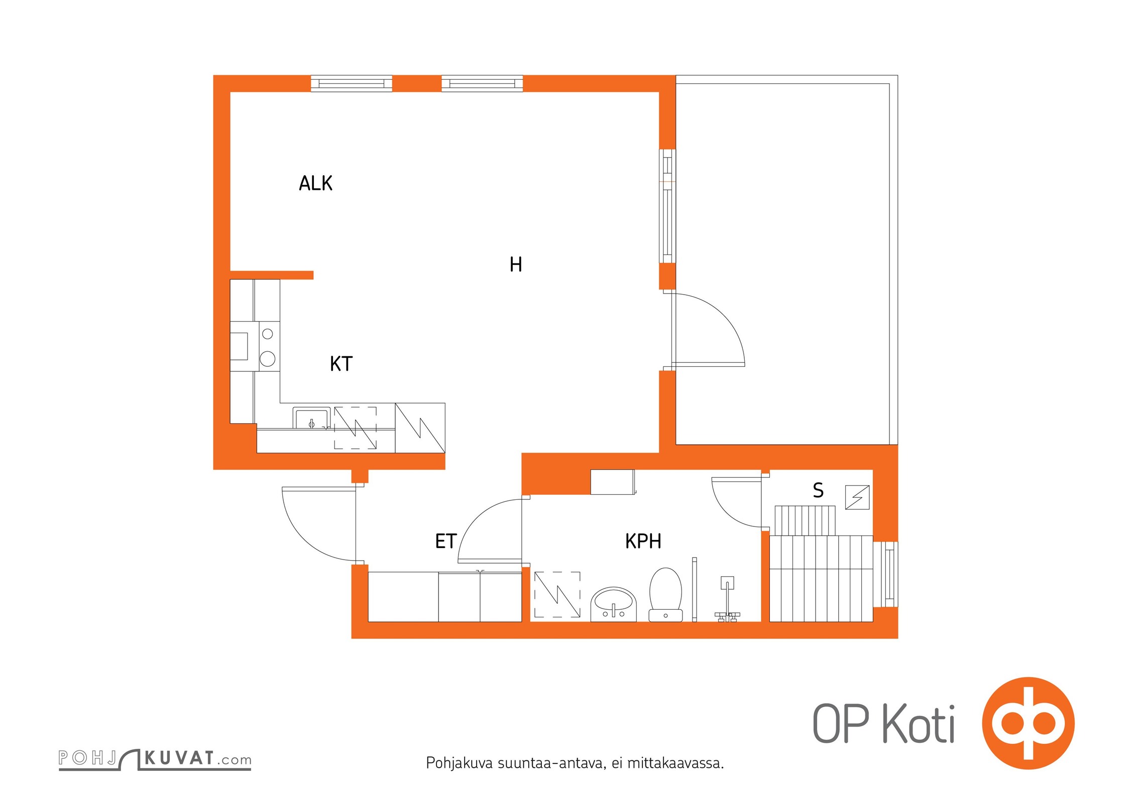 Kohteen pohjakuva
