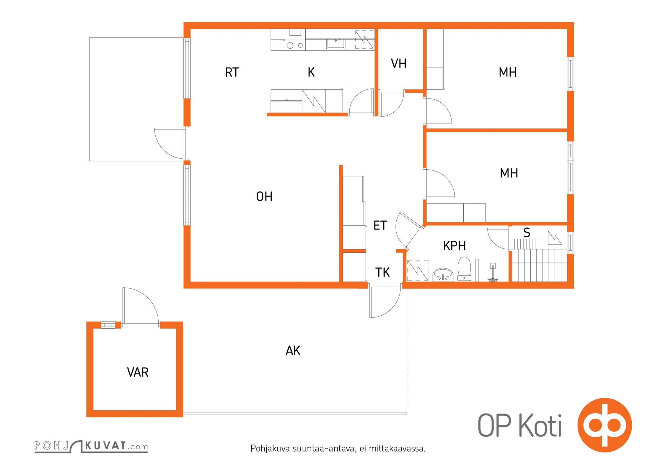 Kohteen pohjakuva