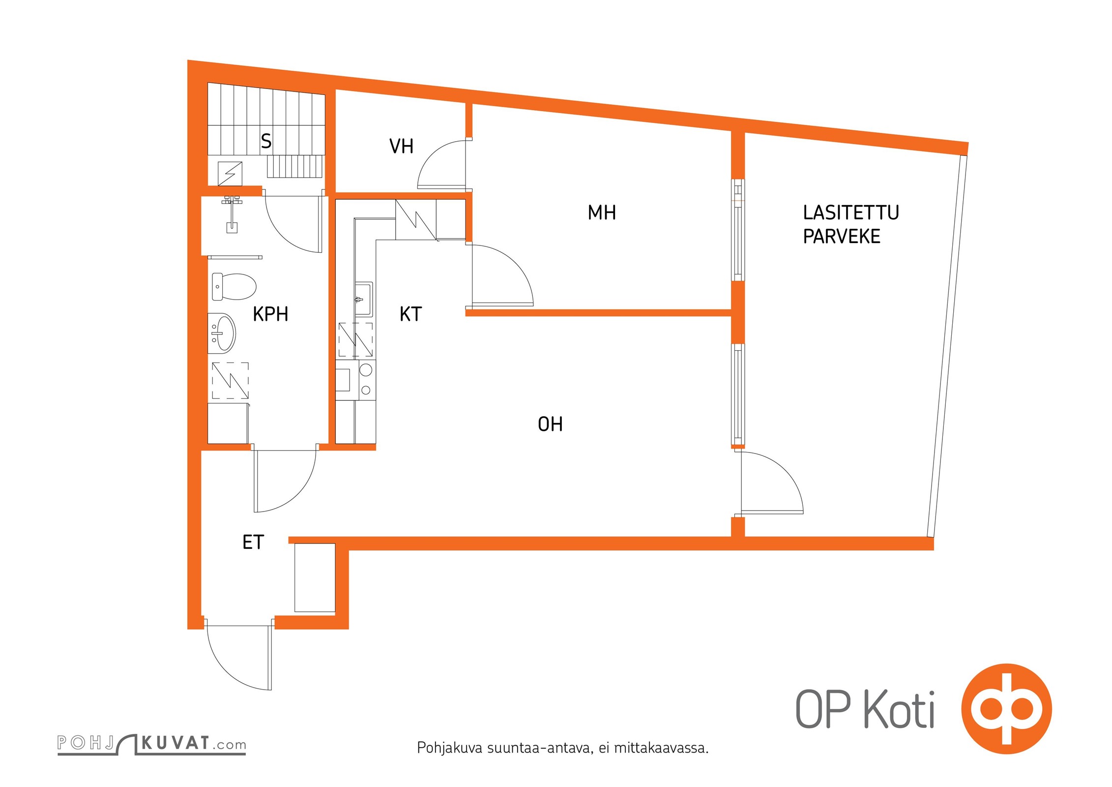 Kohteen pohjakuva