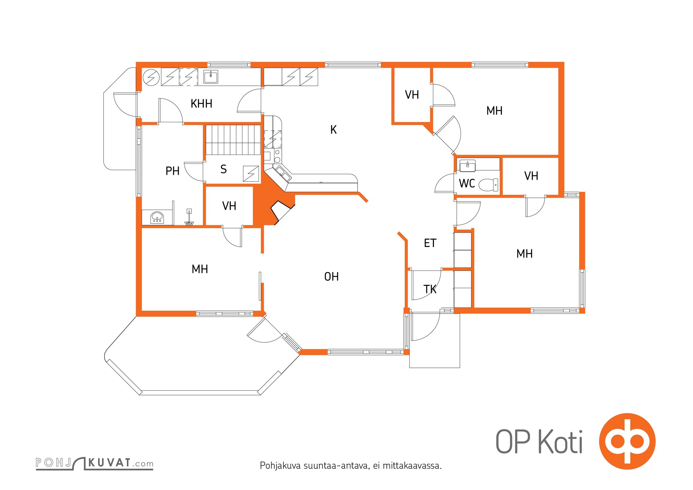 Kohteen pohjakuva
