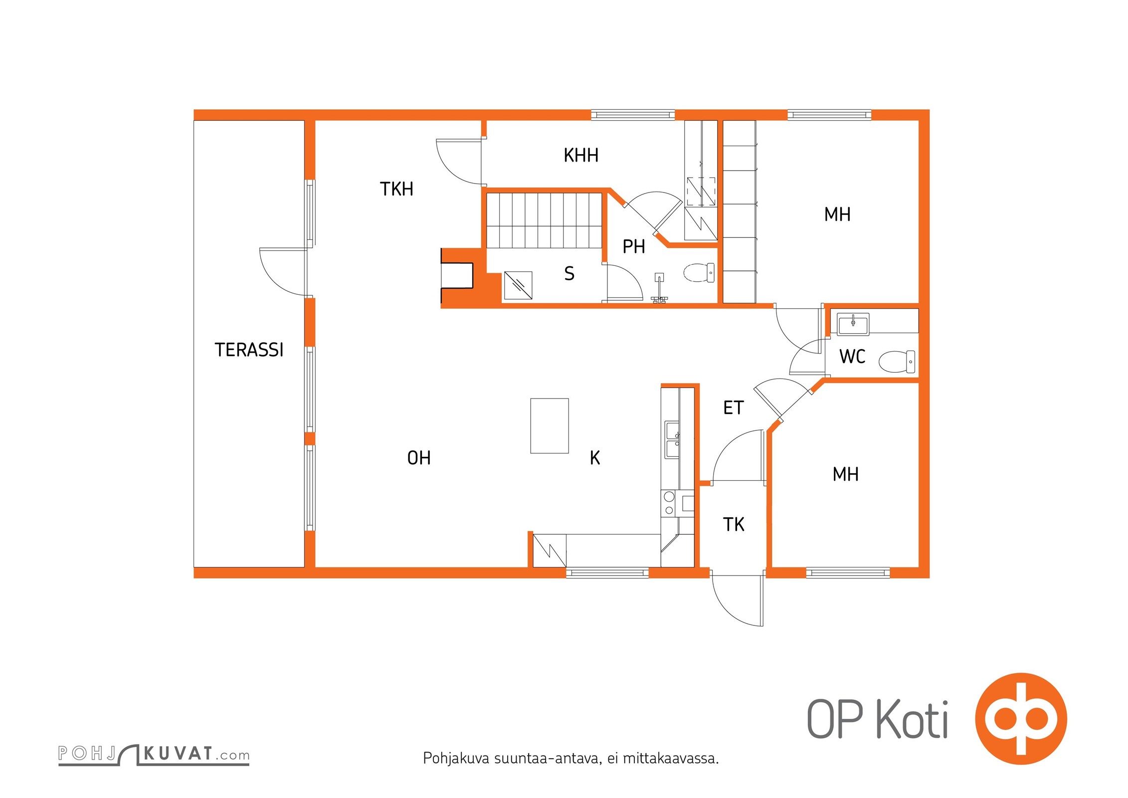 Kohteen pohjakuva