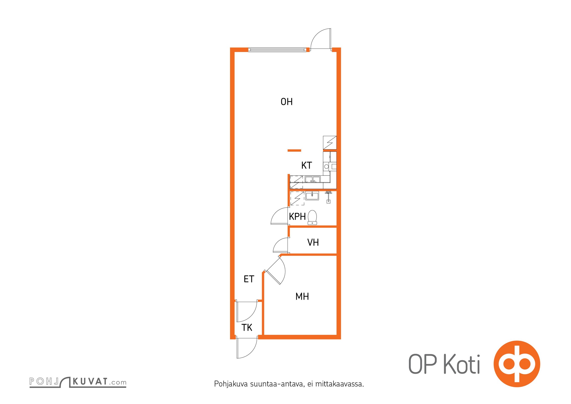 Kohteen pohjakuva