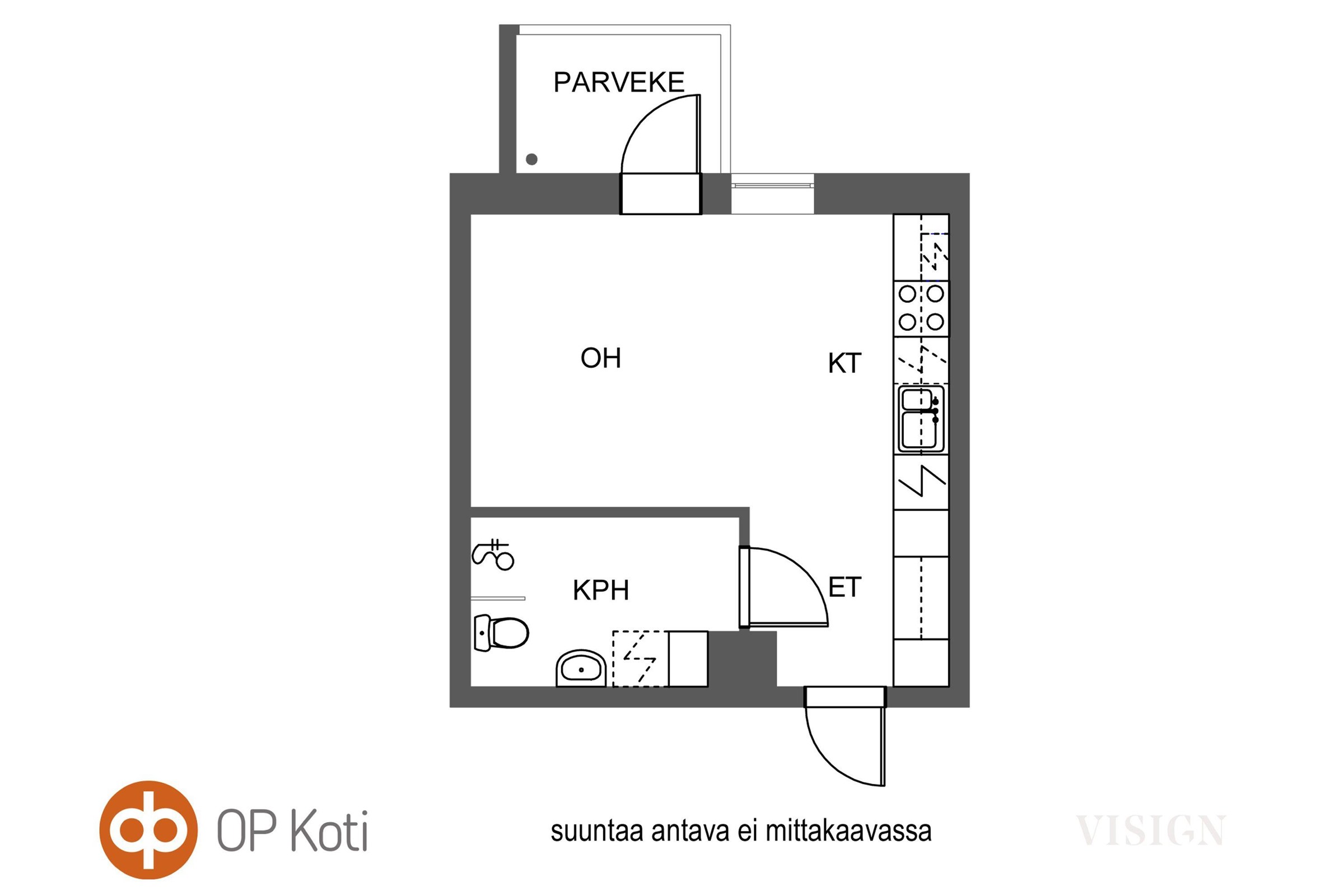 Kohteen pohjakuva