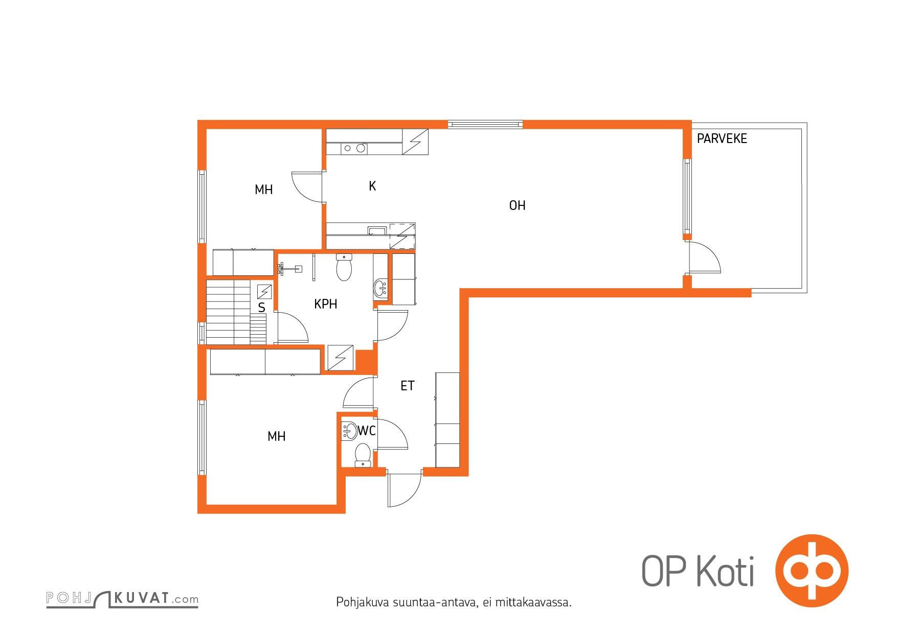 Kohteen pohjakuva