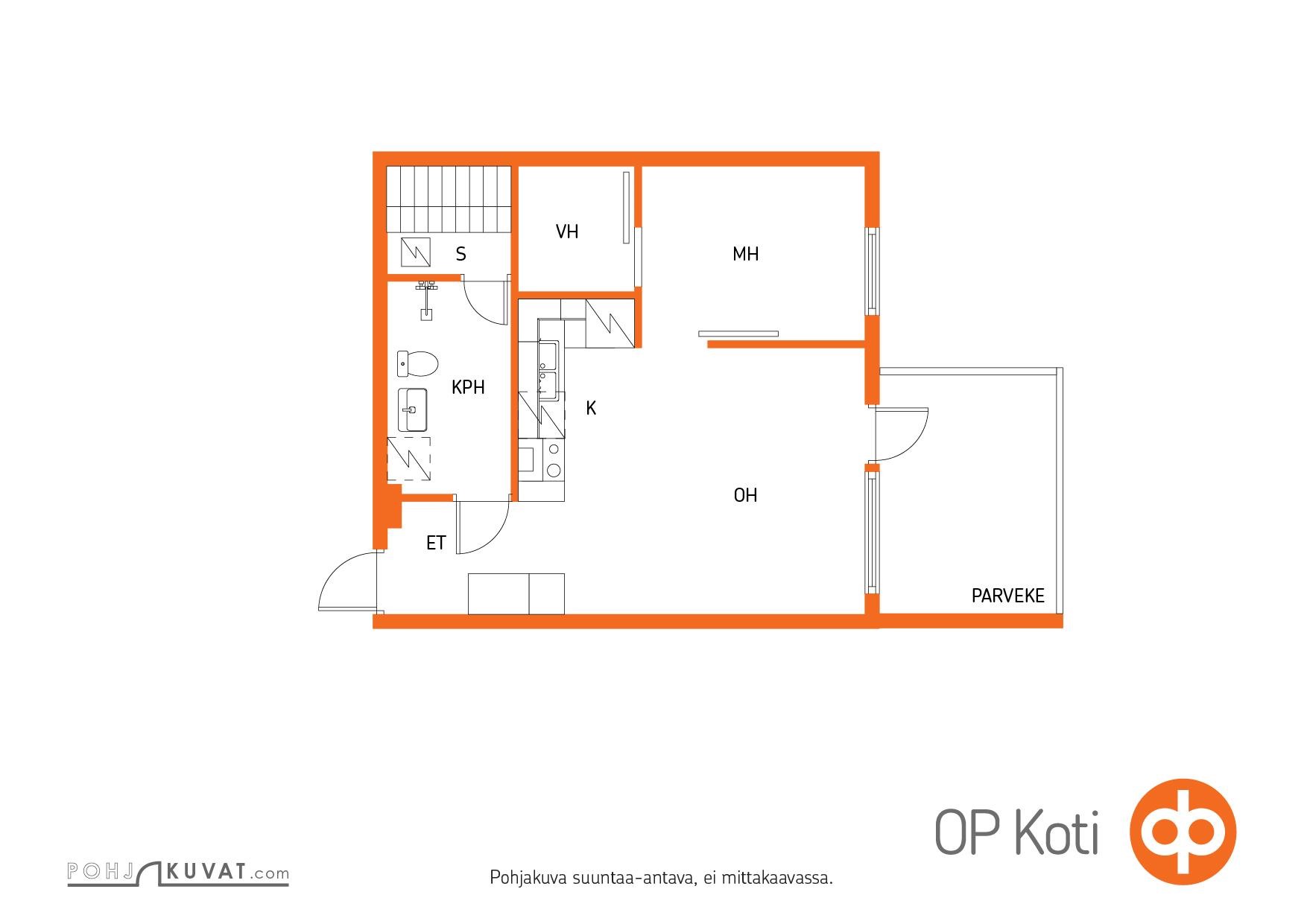 Kohteen pohjakuva