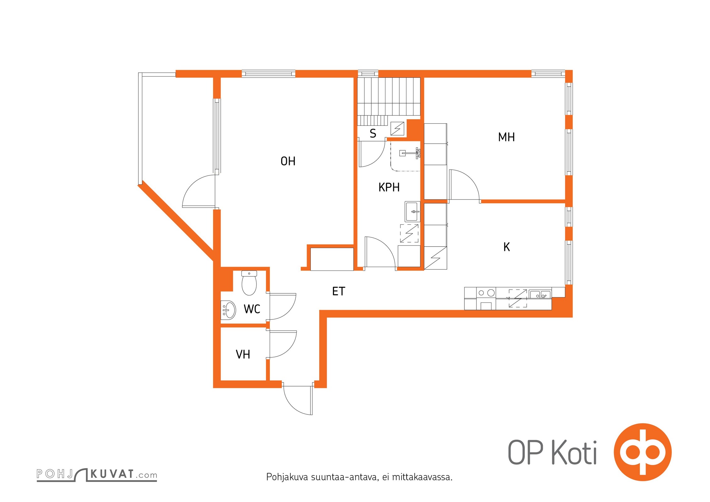 Kohteen pohjakuva