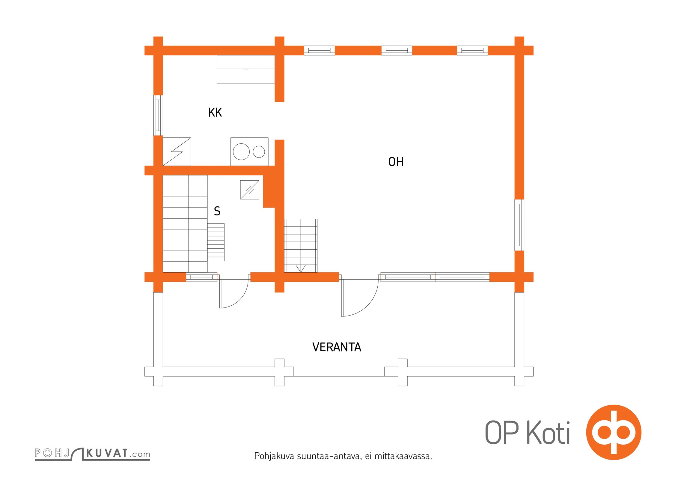 Kohteen pohjakuva