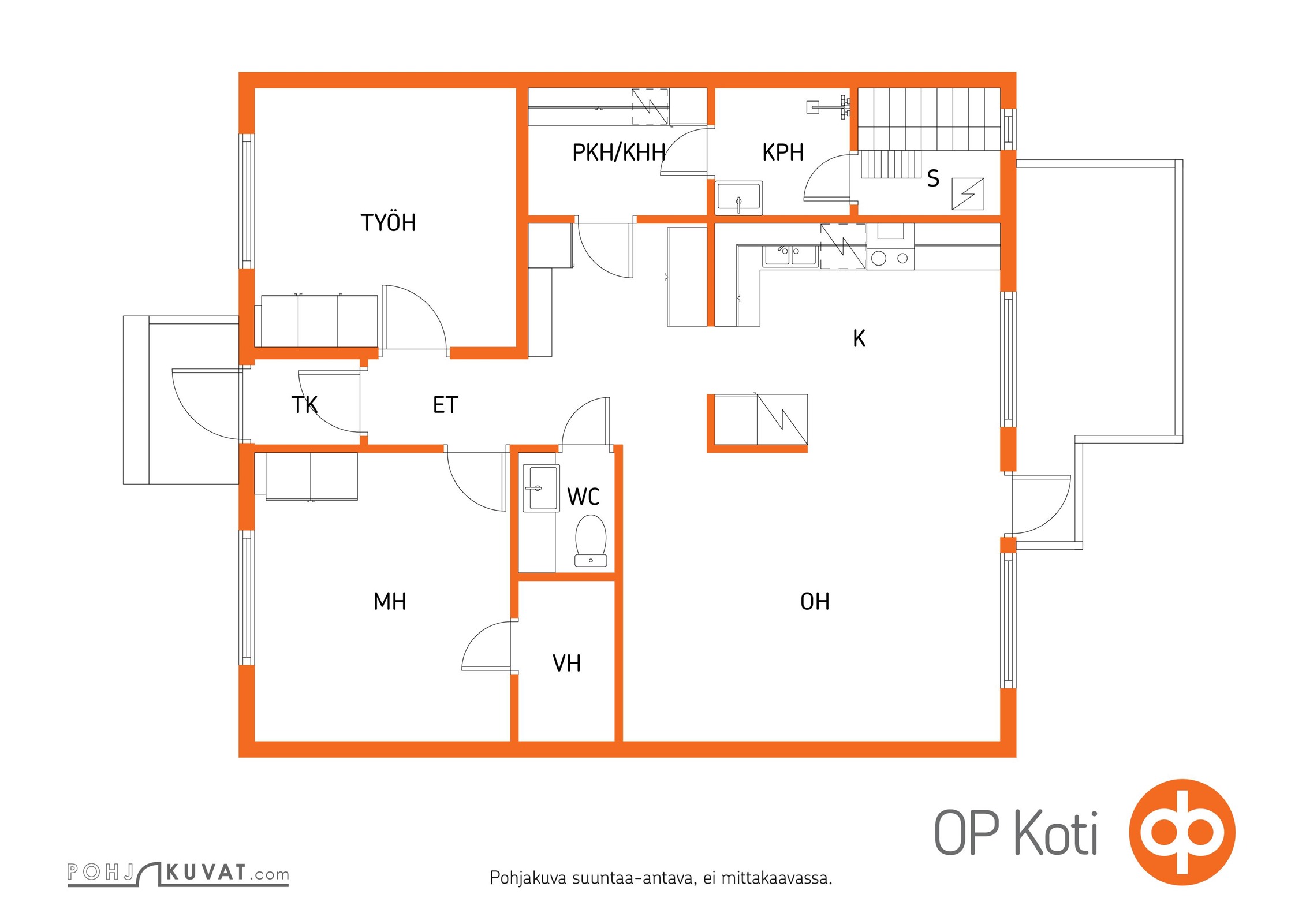 Kohteen pohjakuva