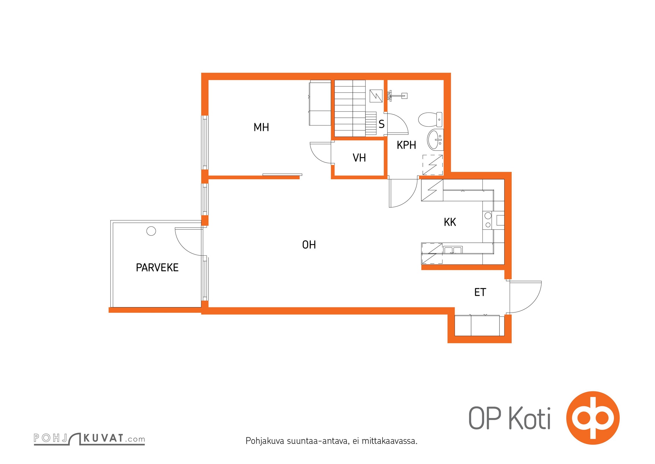 Kohteen pohjakuva